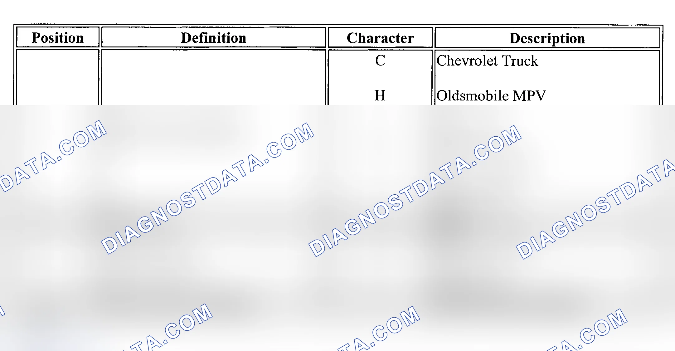 Scheme 22