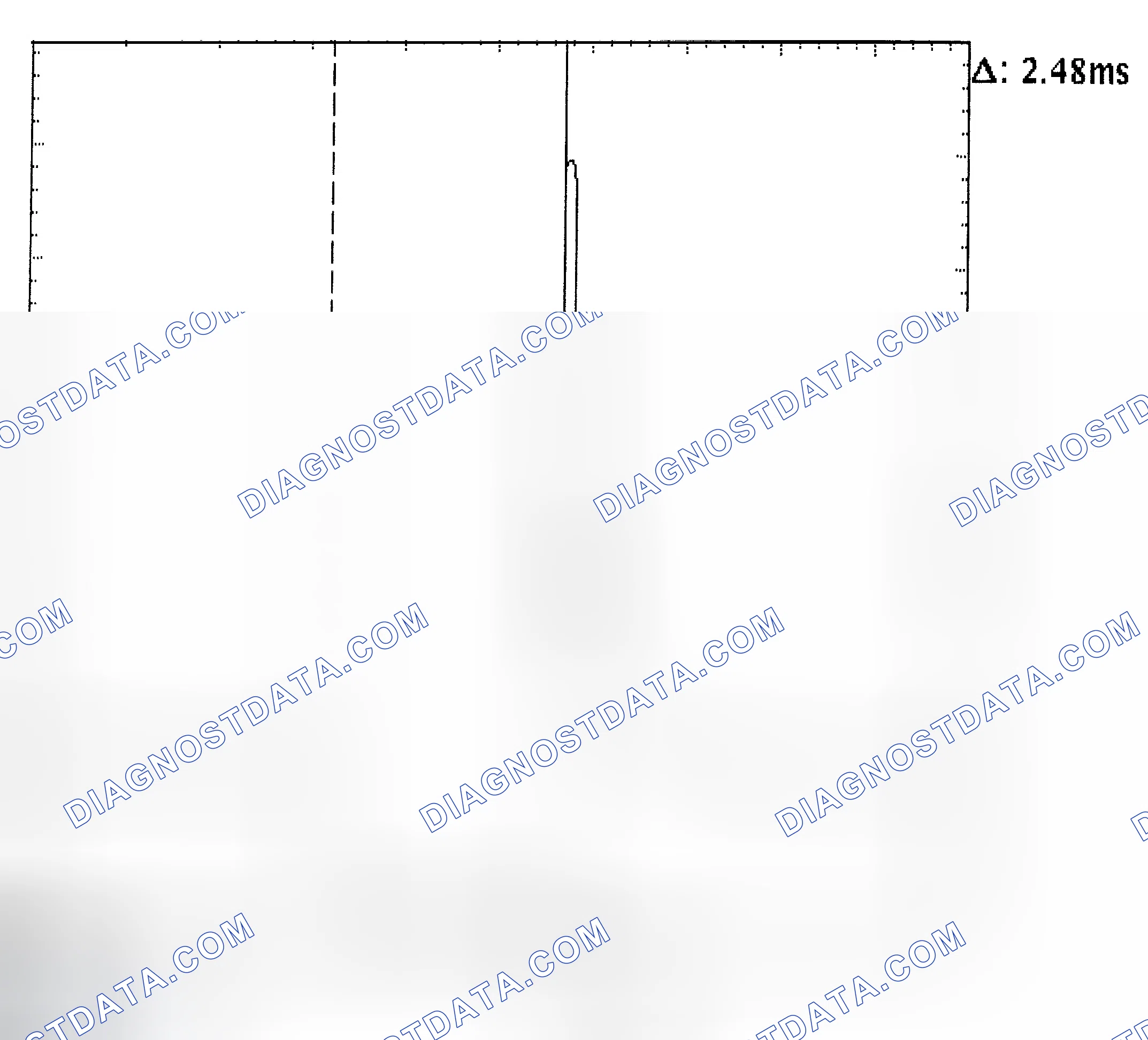 Scheme 24: Injector Bank - Known Good - Voltage Pattern
