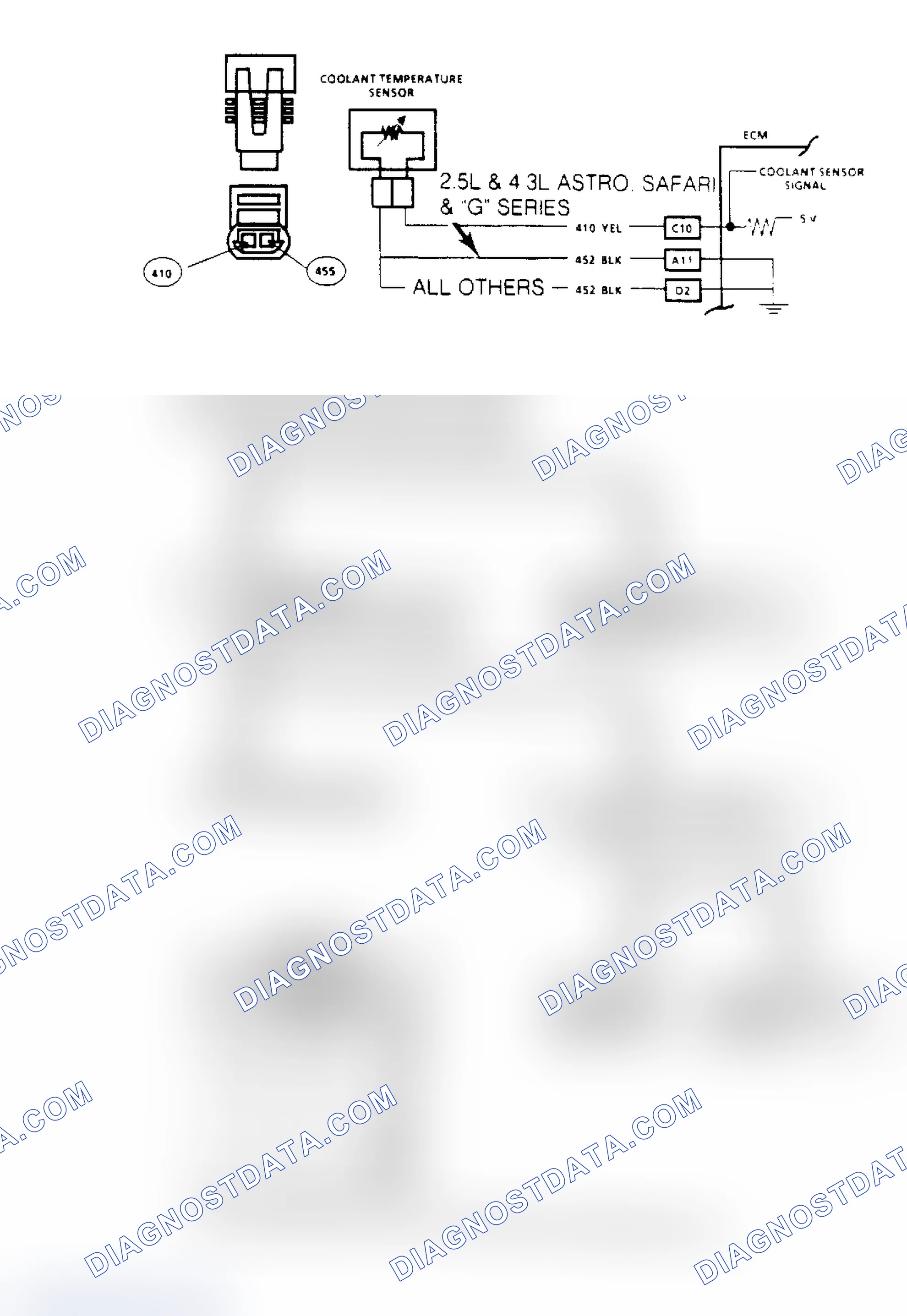 Scheme 49: Code 15, Coolant Sensor Circuit Signal Voltage High Flow Chart & Schematic