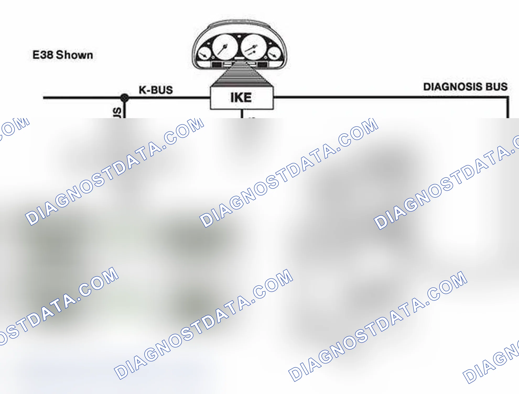 Scheme 344: ZKE Overview
