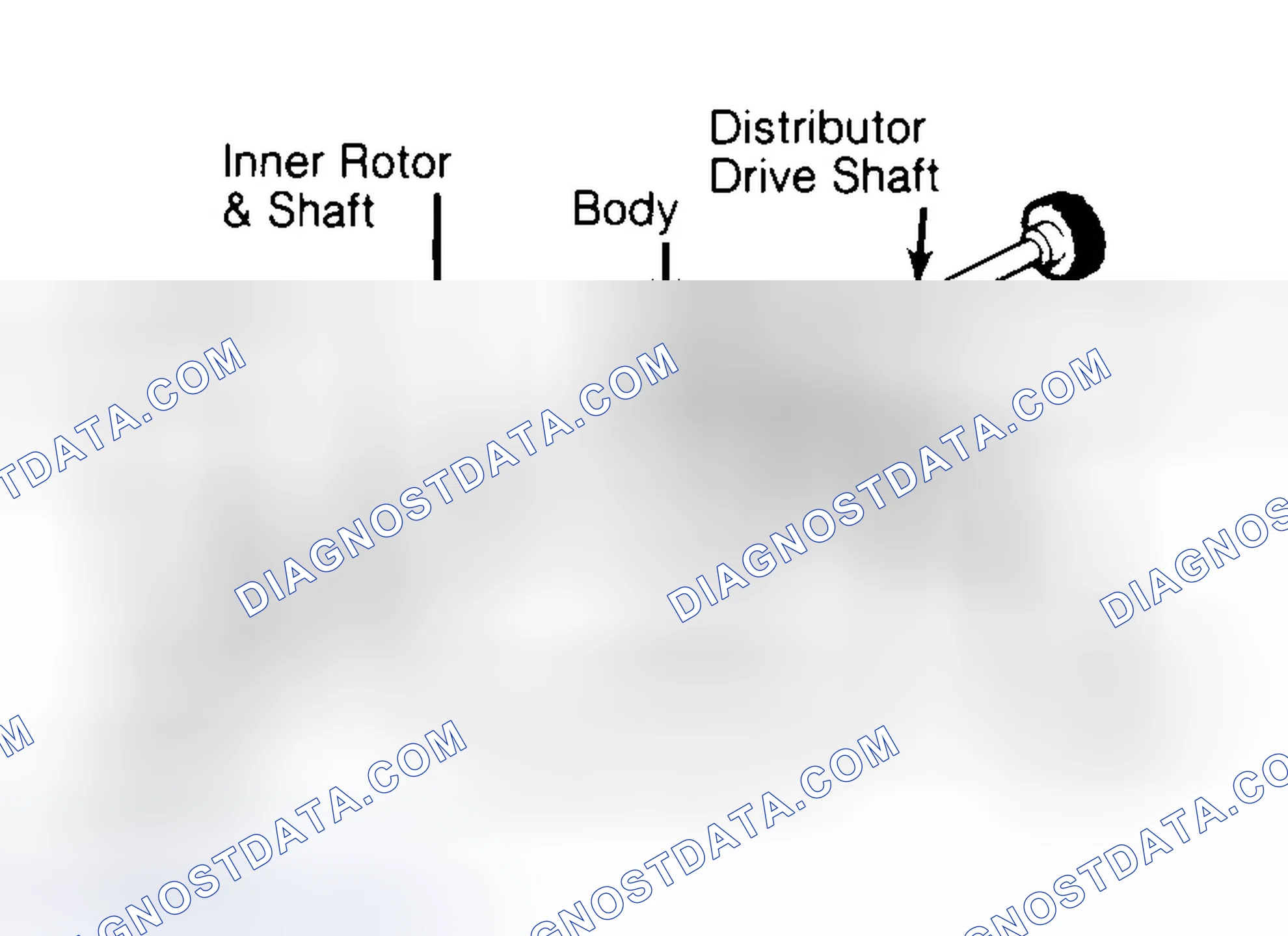 Scheme 32: Typical Rotor Type Oil Pump