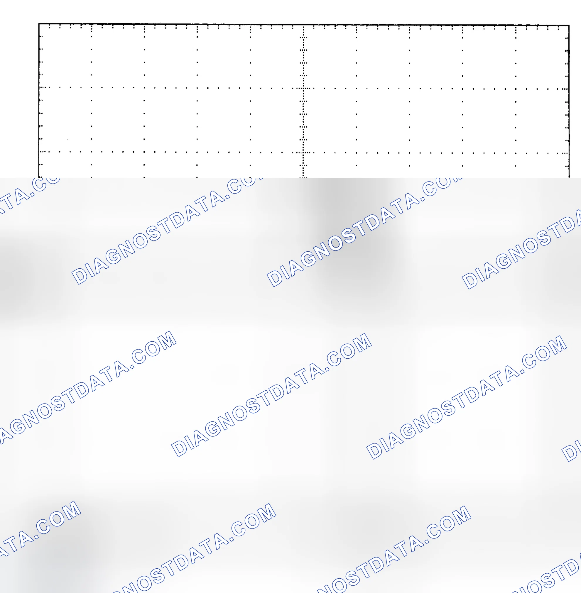 Scheme 25: Single Injector - Known Good - Voltage Pattern