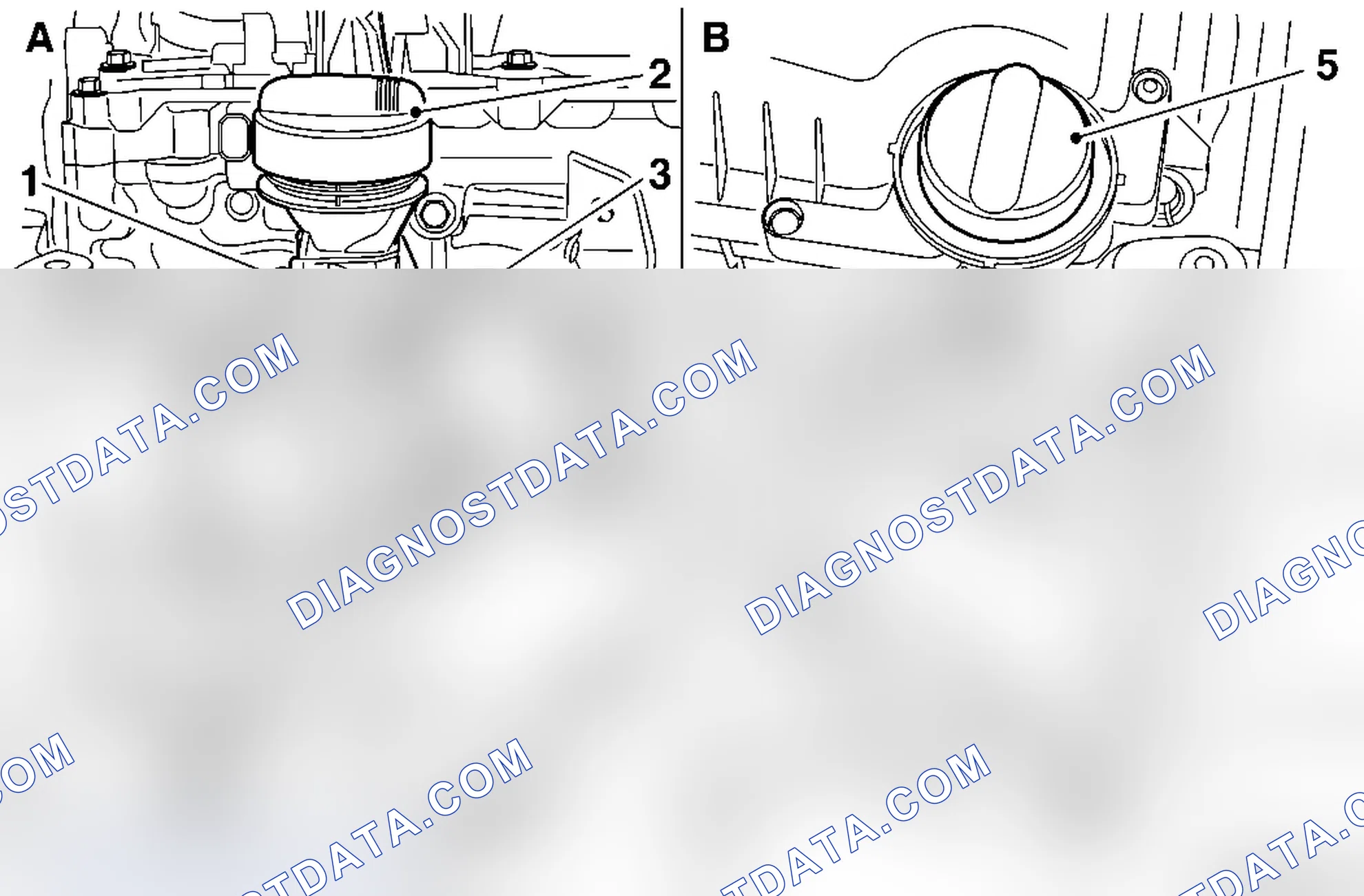 Functional Description: Lubrication System