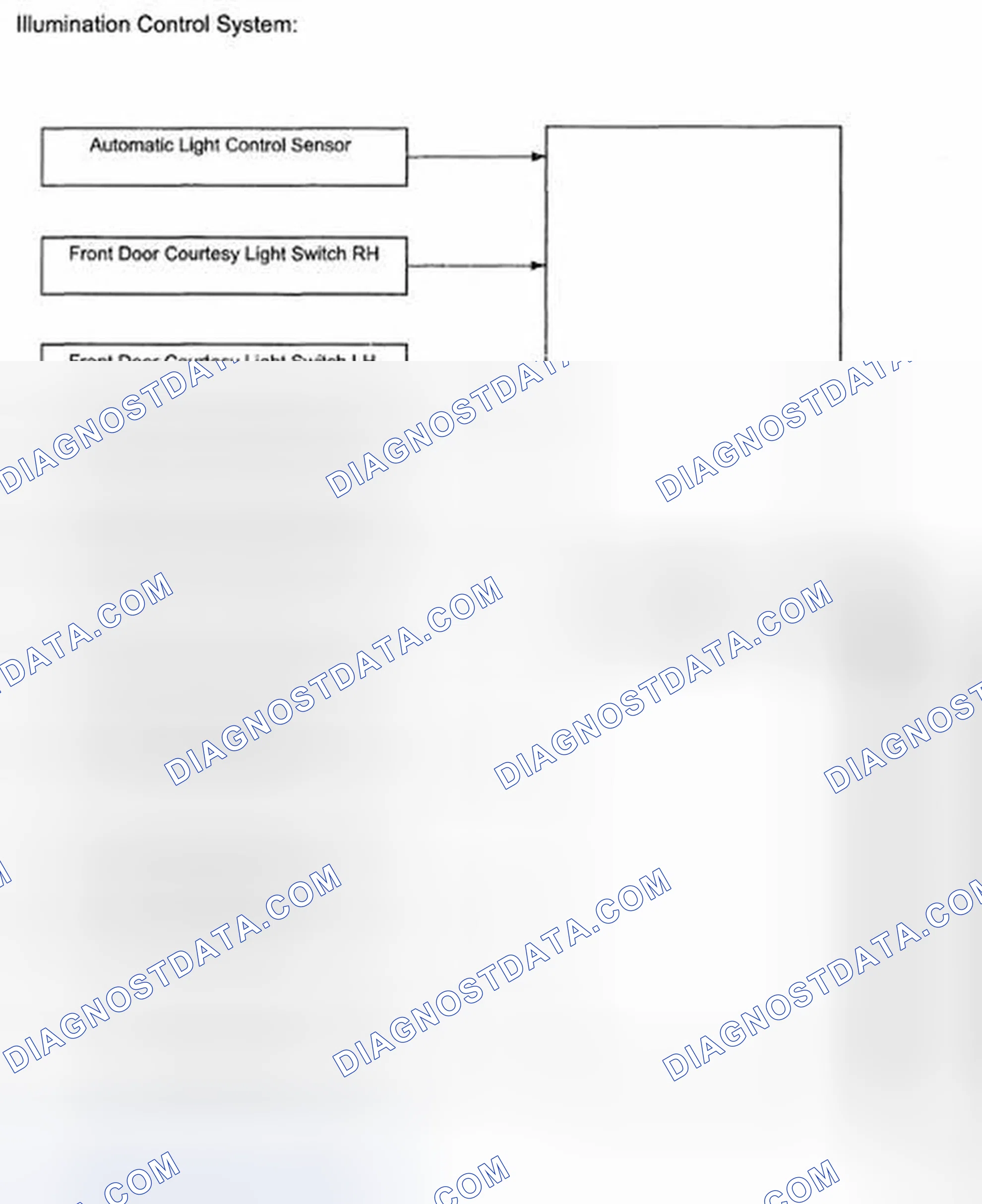 Scheme 357: SYSTEM DIAGRAM