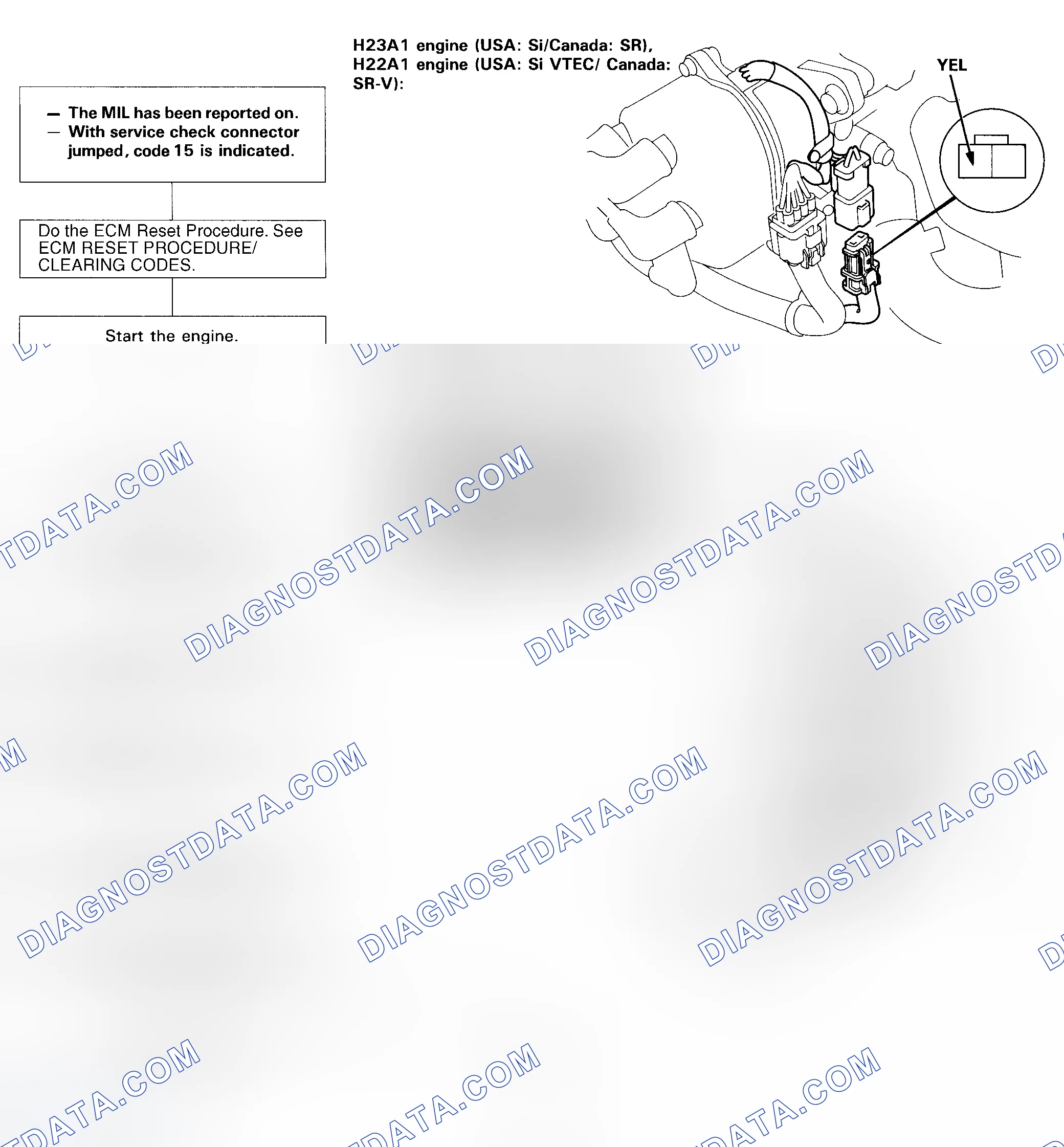 Scheme 84: DTC 15 Diagnostic Flow Chart - 1 Of 2 (Prelude) Ignition Output Signal