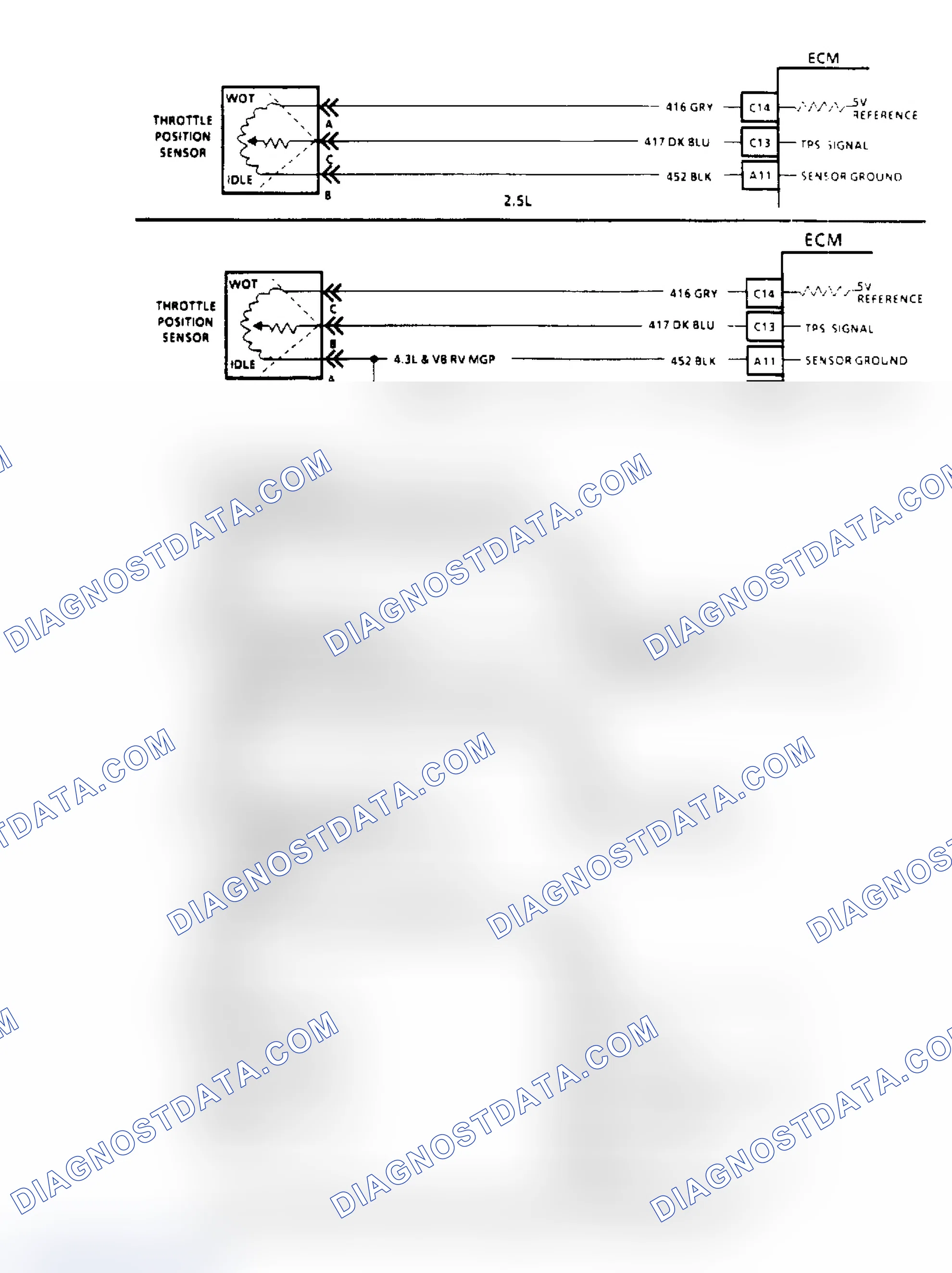Scheme 53: Code 22, TPS Signal Voltage Low Flow Chart & Schematic