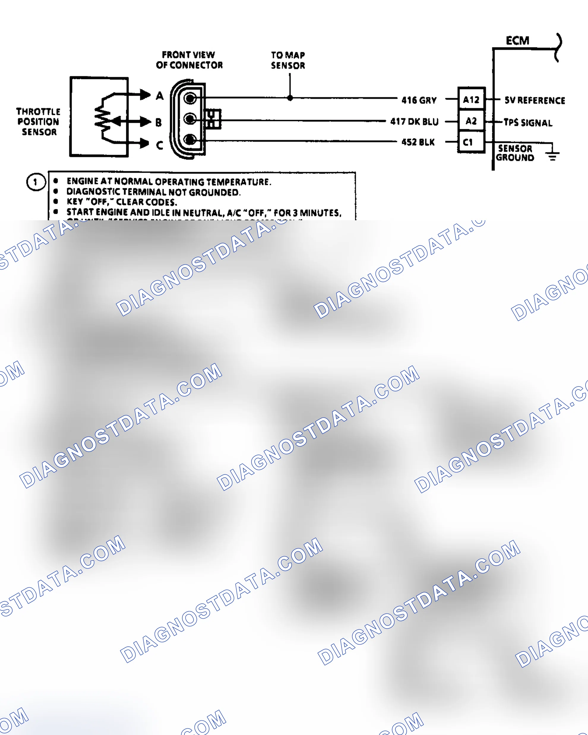 Scheme 39: Code 21: Circuit Diagram & Flow Chart TPS Signal Voltage High