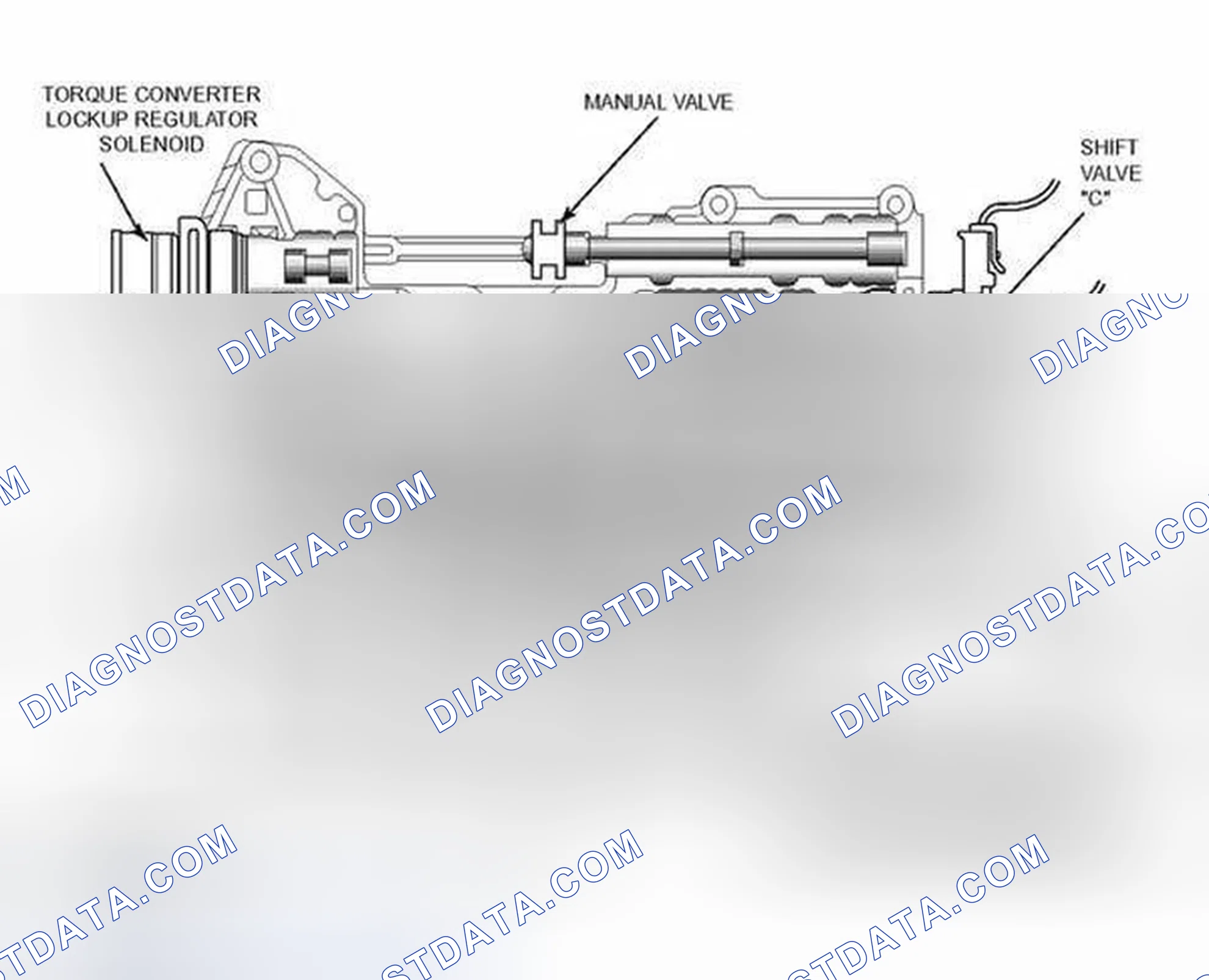 Scheme 136: Hydramatic Pressure Regulator
