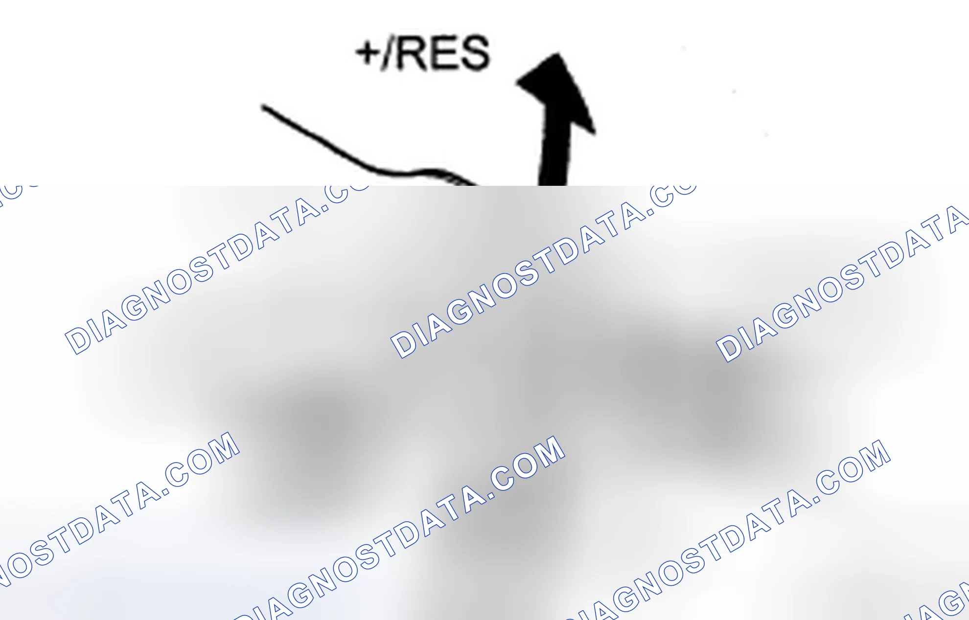 Scheme 14: INSPECTION PROCEDURE