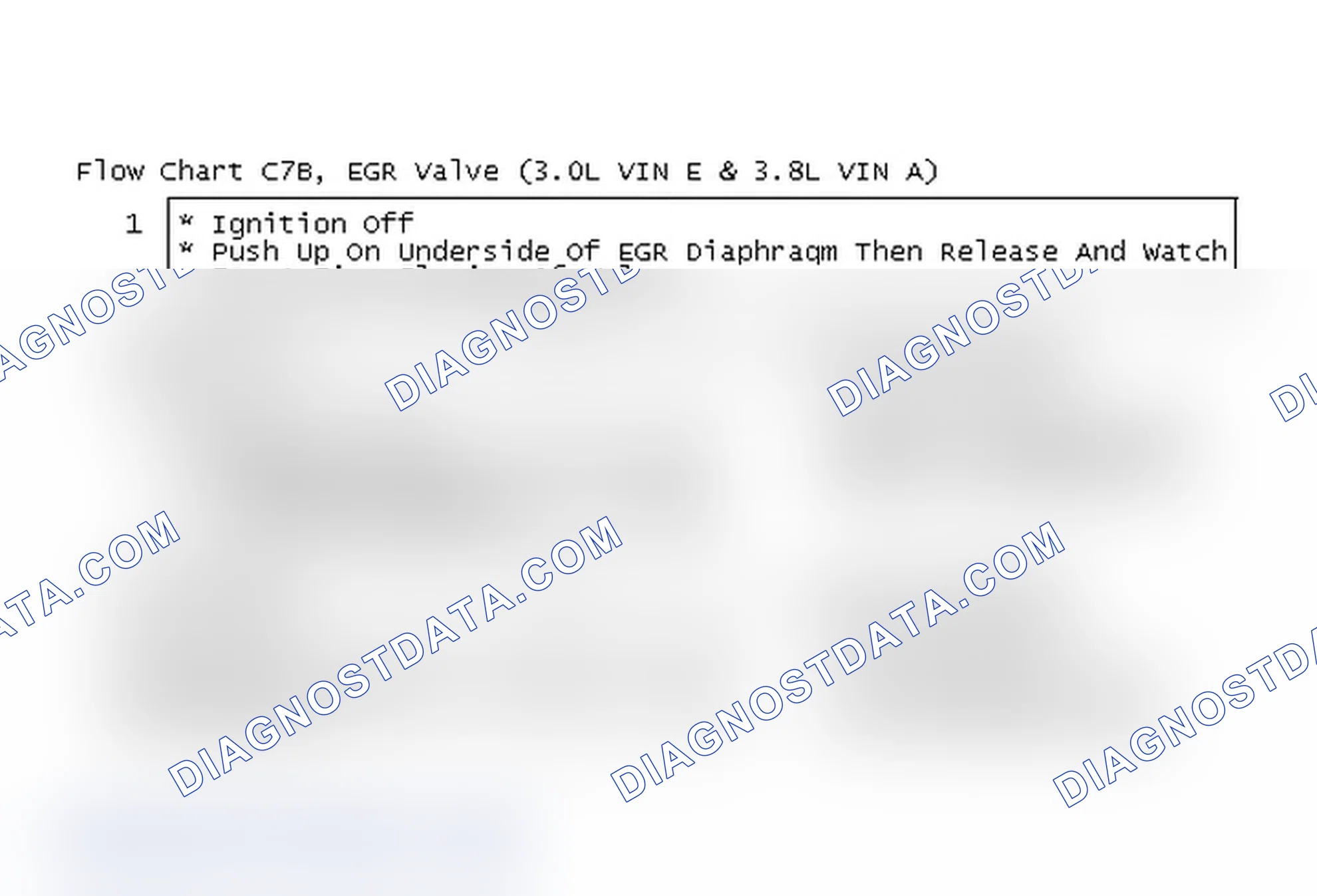 Scheme 186: Flow Chart C7B, EGR Valve (3.0L VIN E & 3.8L VIN A)
