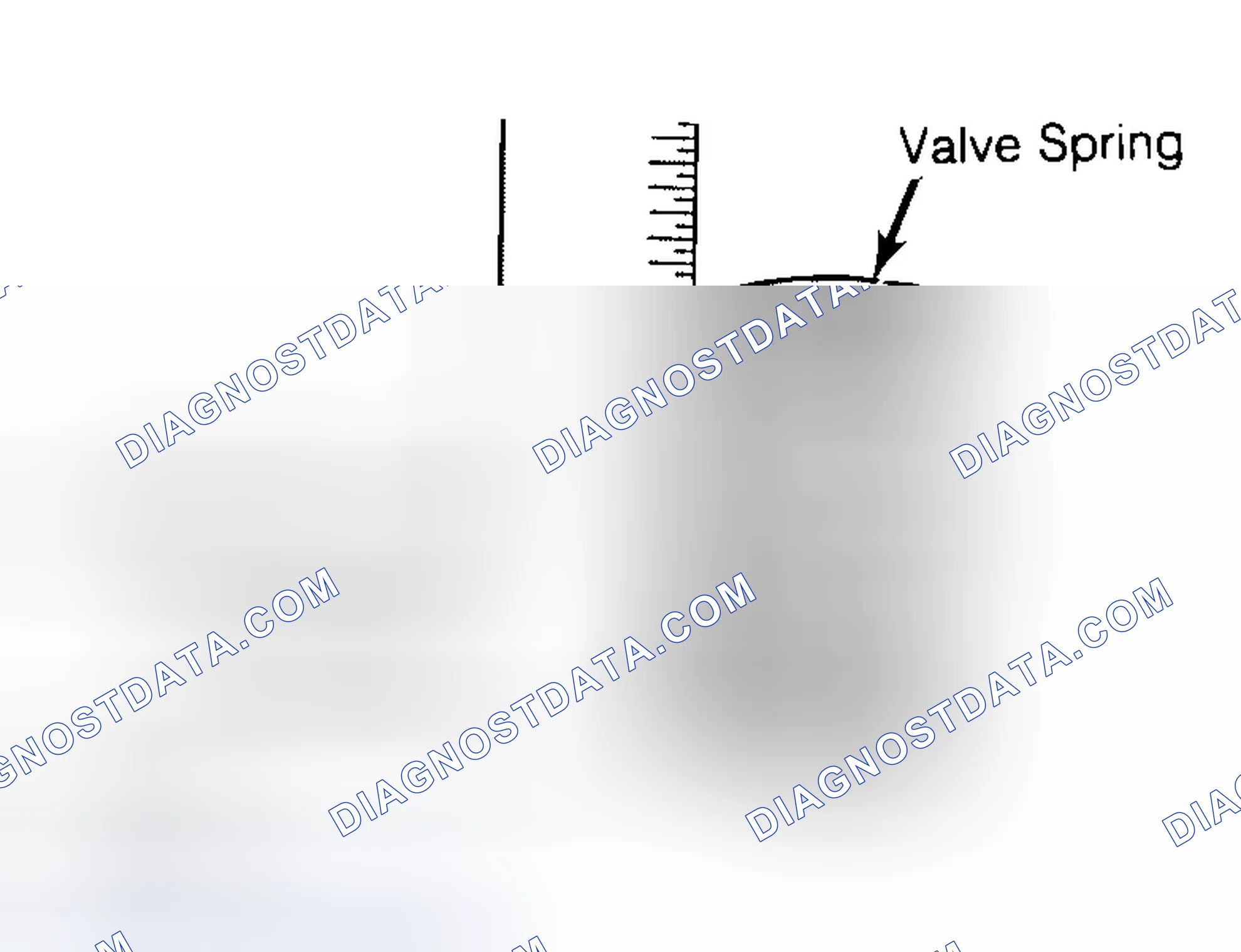Scheme 13: Checking Valve Spring Squareness