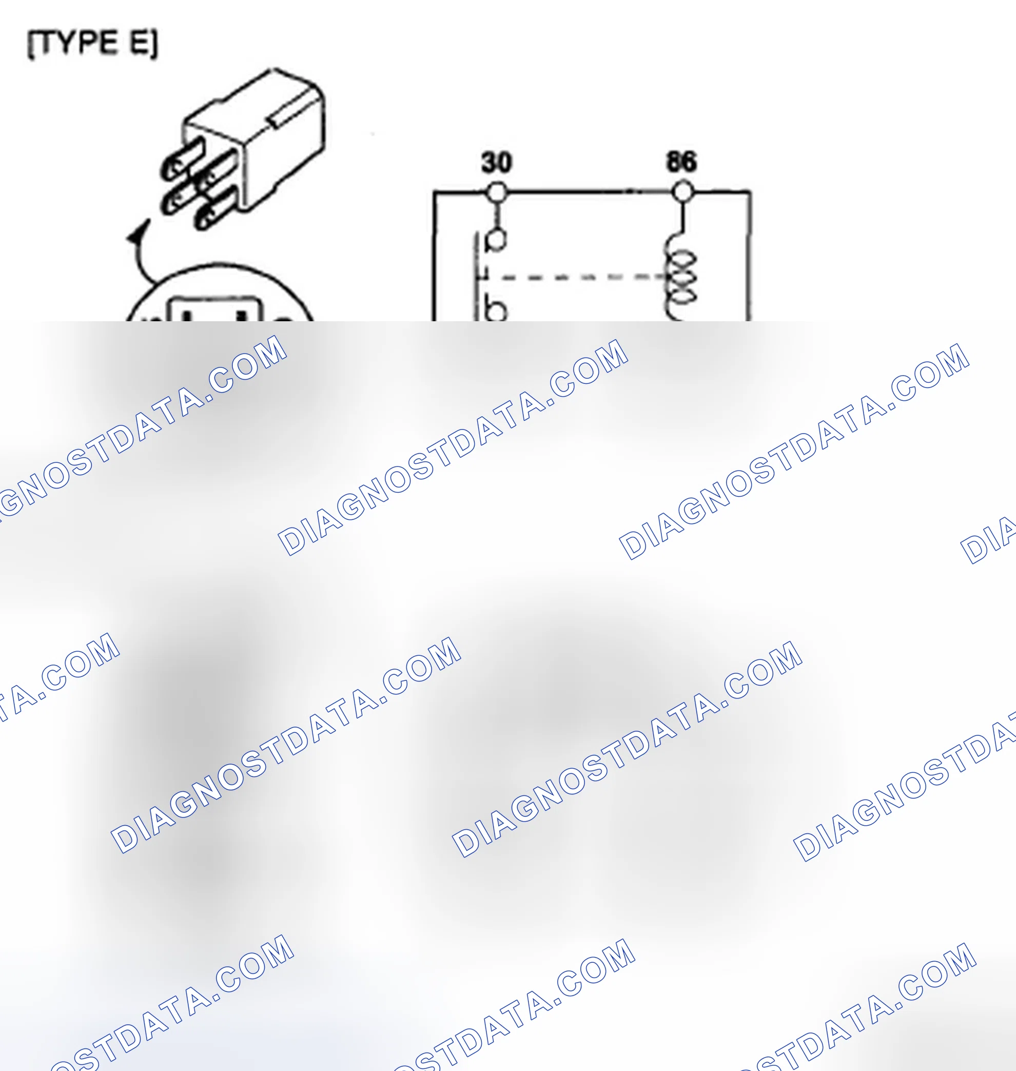 Scheme 7