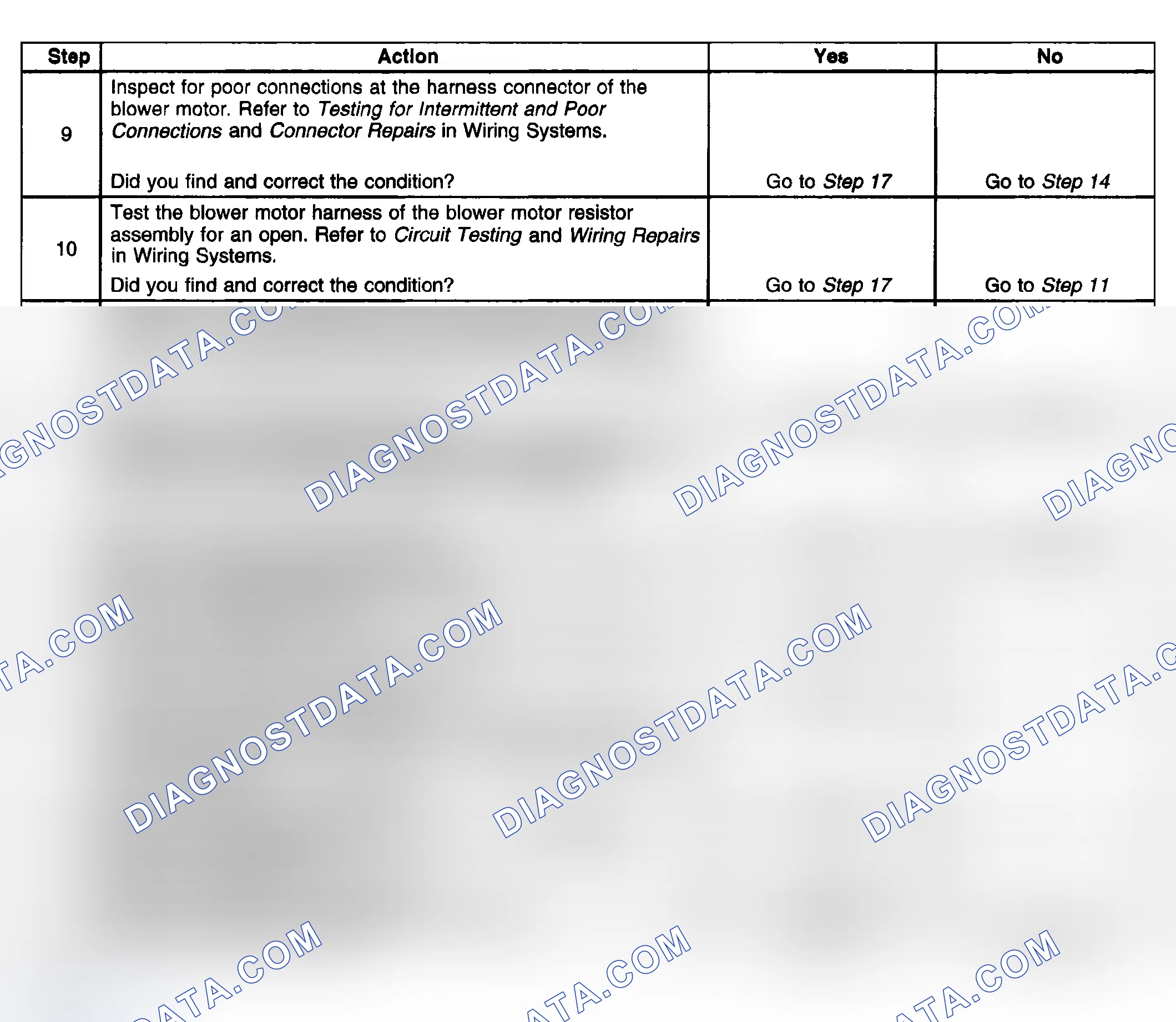 Scheme 37