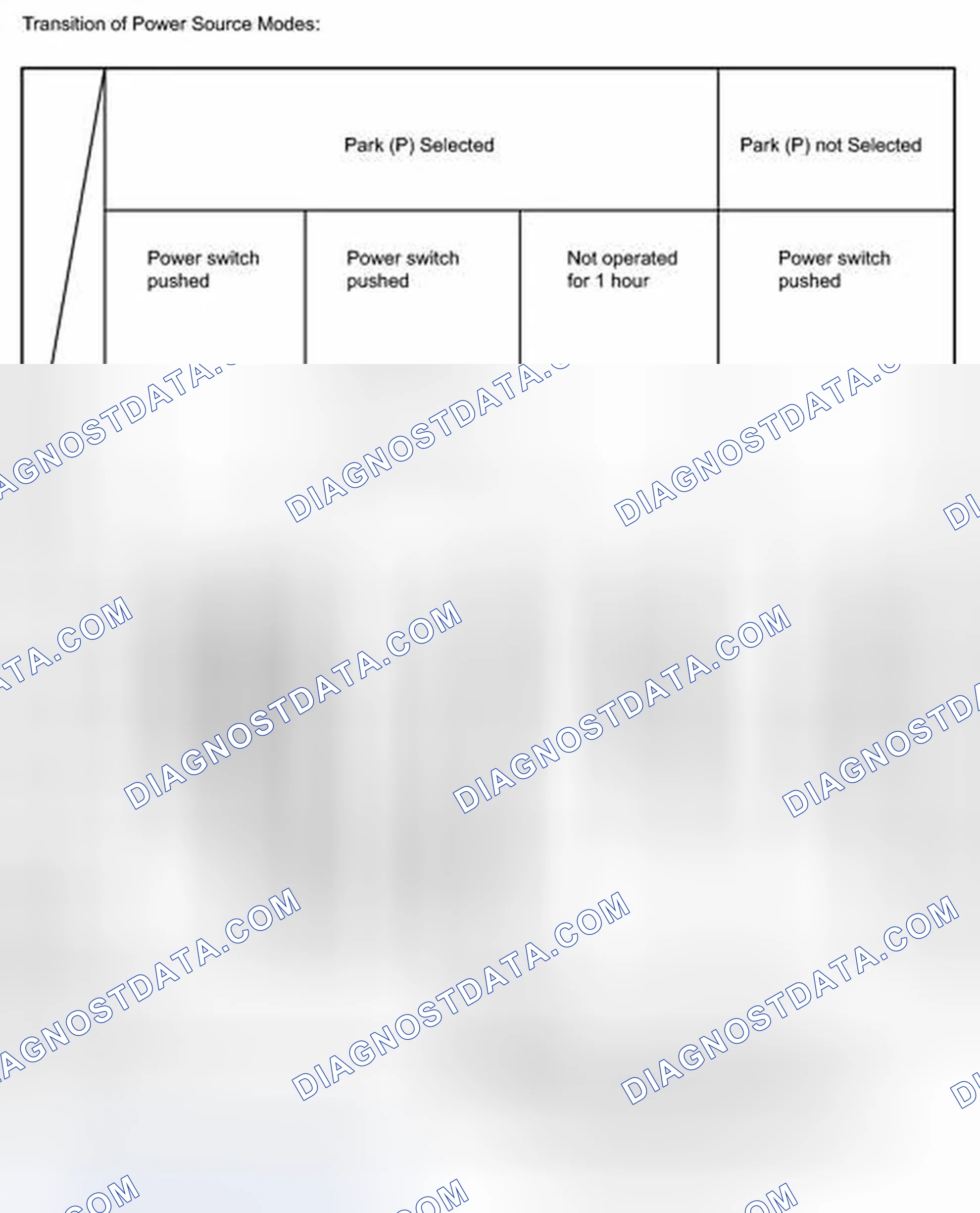 Scheme 15