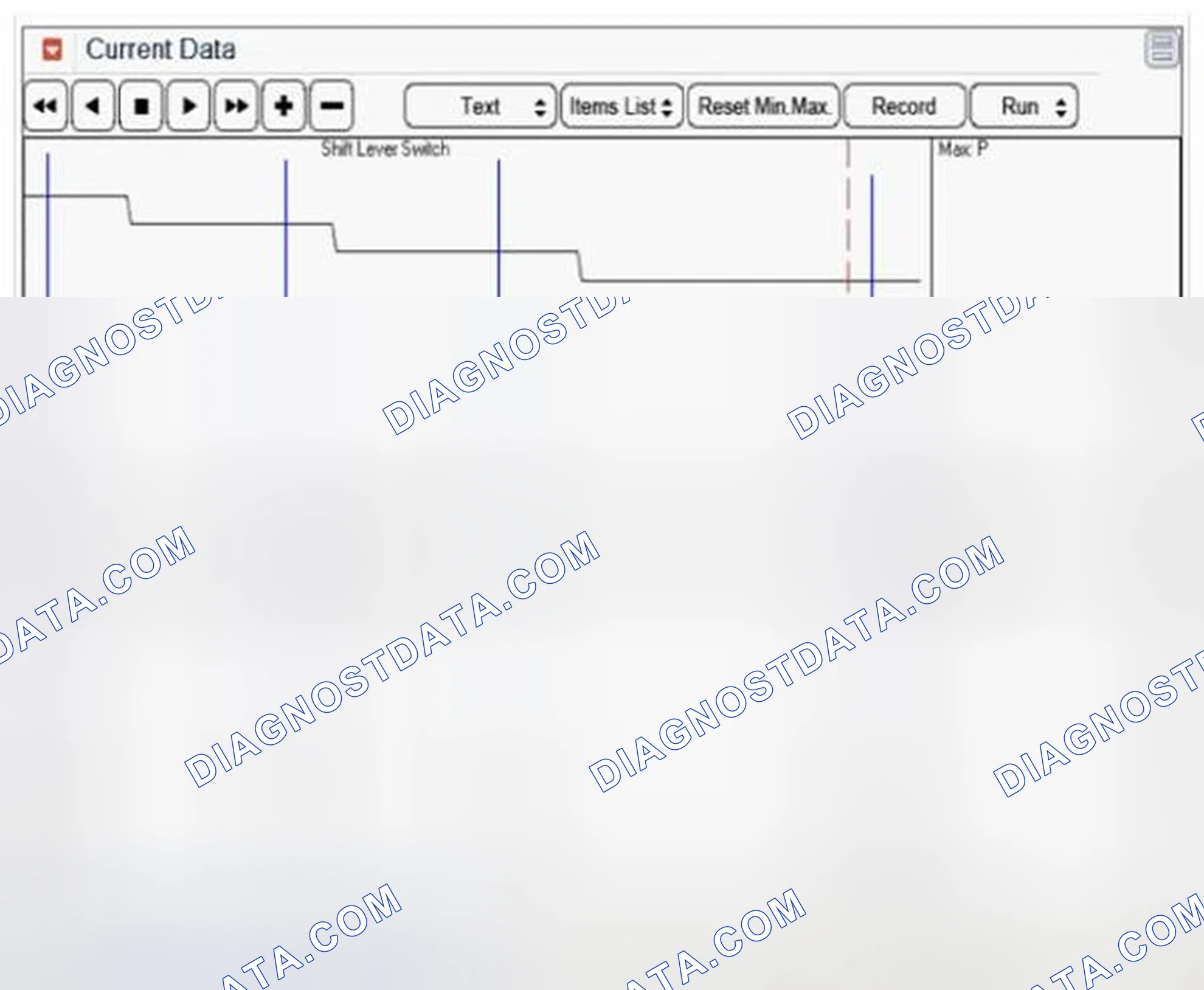Scheme 298: Signal Waveform & Data