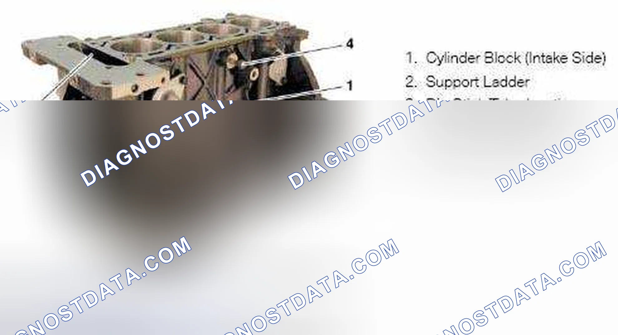 Scheme 719: Engine Block