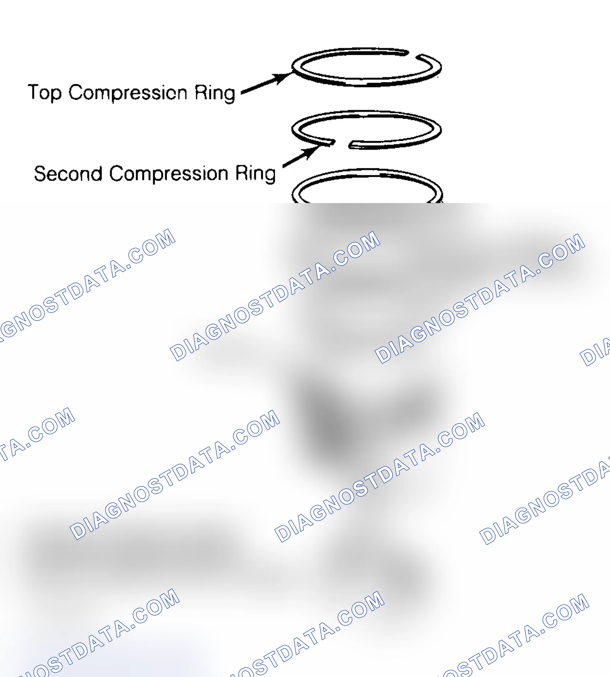Scheme 18: Positioning Typical Piston Ring End Gap