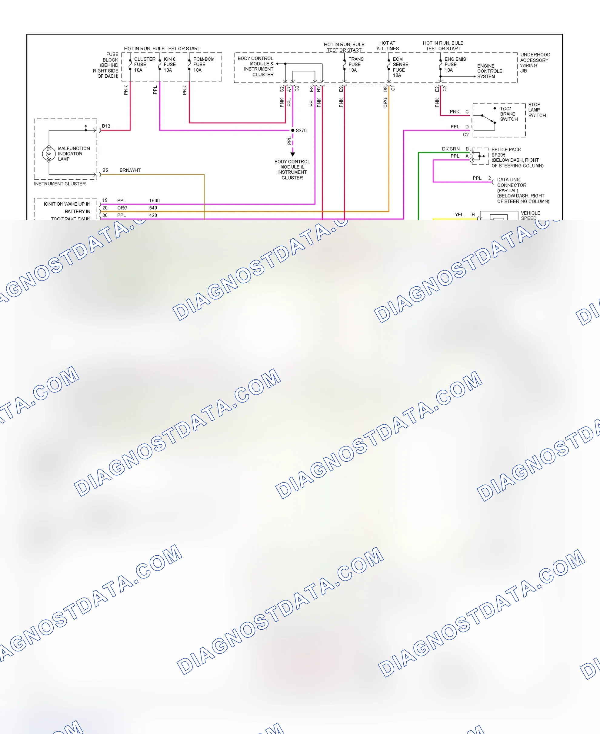 Scheme 74: Transaxle Electronic Control System Wiring Diagram (Century)