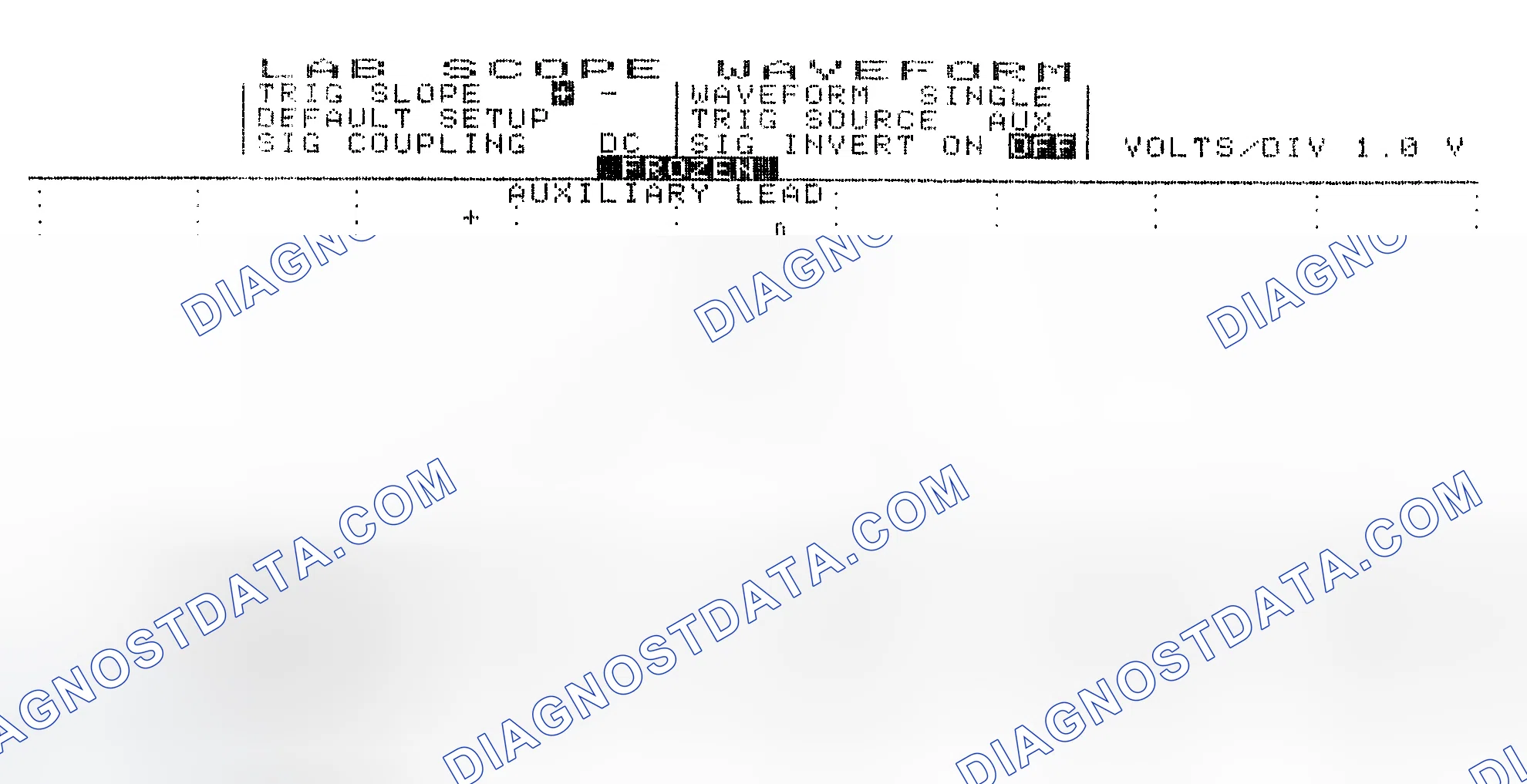 Scheme 19: Single Injector w/Excessive Current Flow - Current Pattern