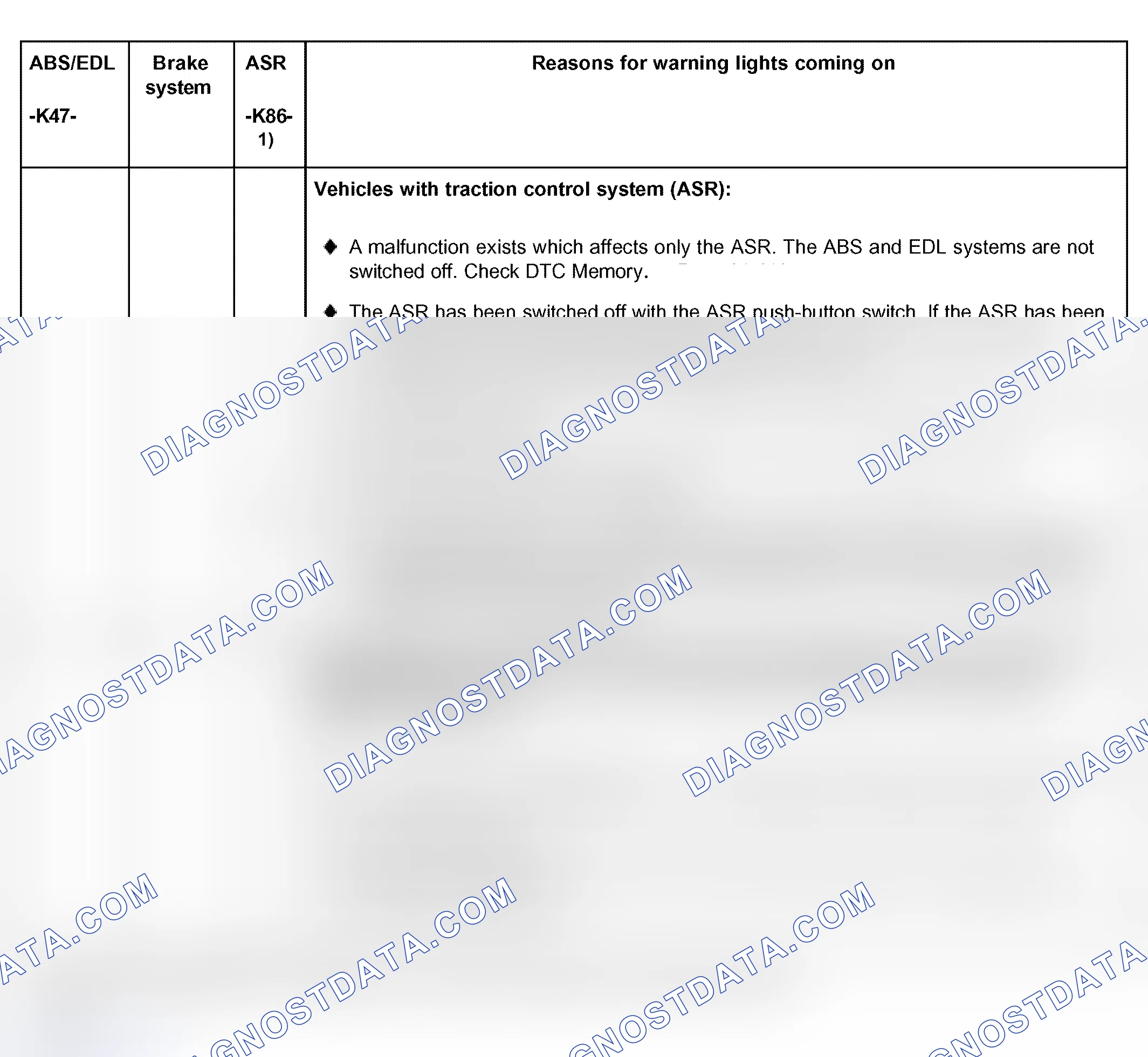 Scheme 39