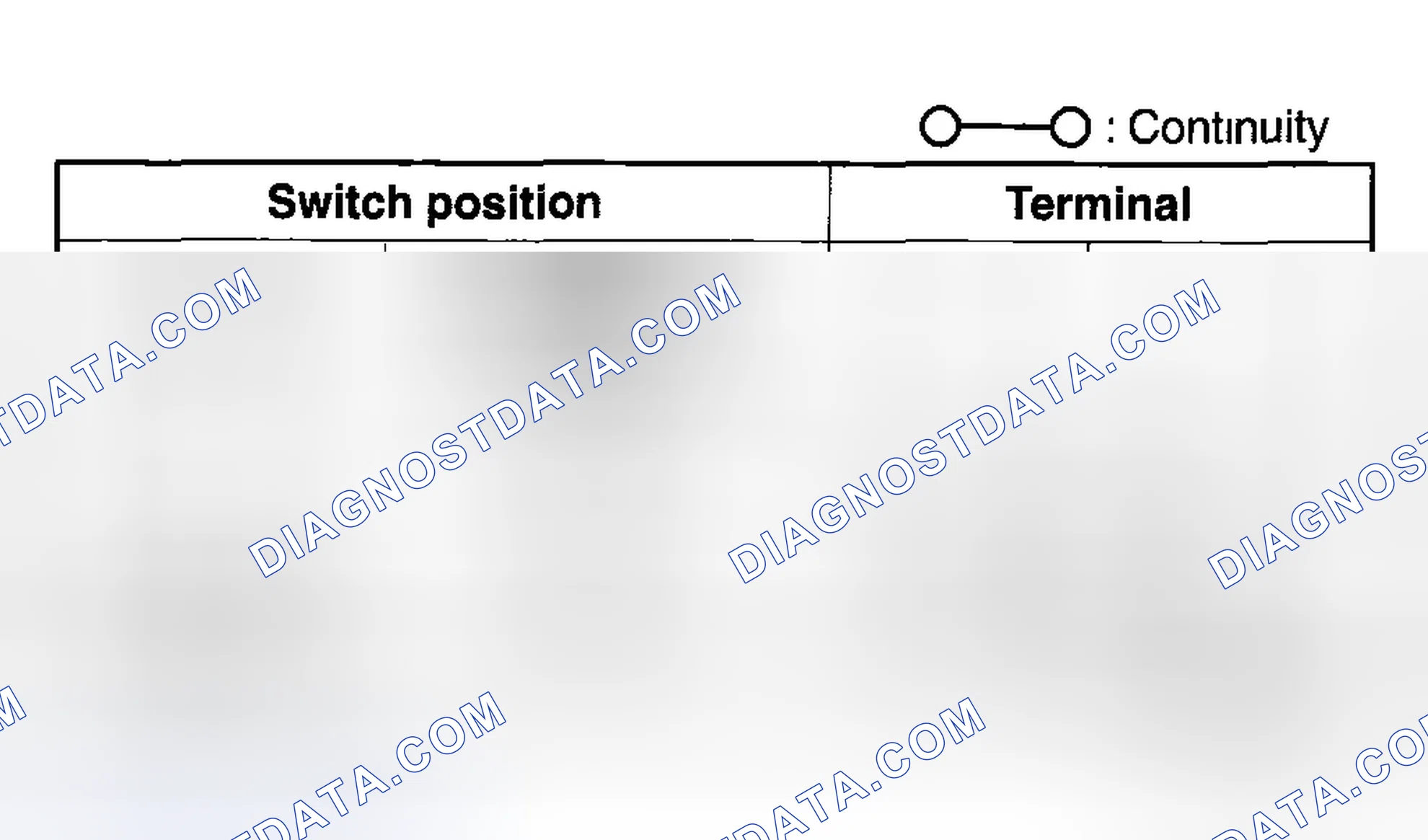 Scheme 34: FRONT FOG LIGHT SWITCH INSPECTION