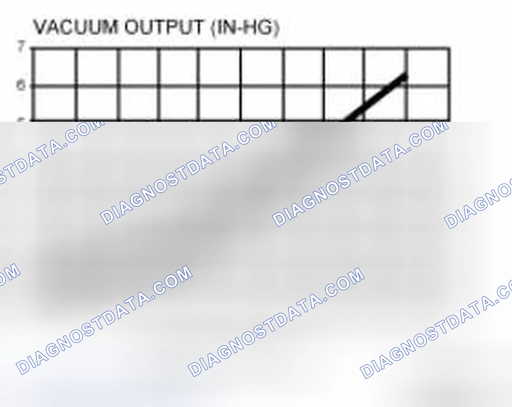 Scheme 48: Exhaust Gas Recirculation (EGR) Vacuum Regulator Solenoid