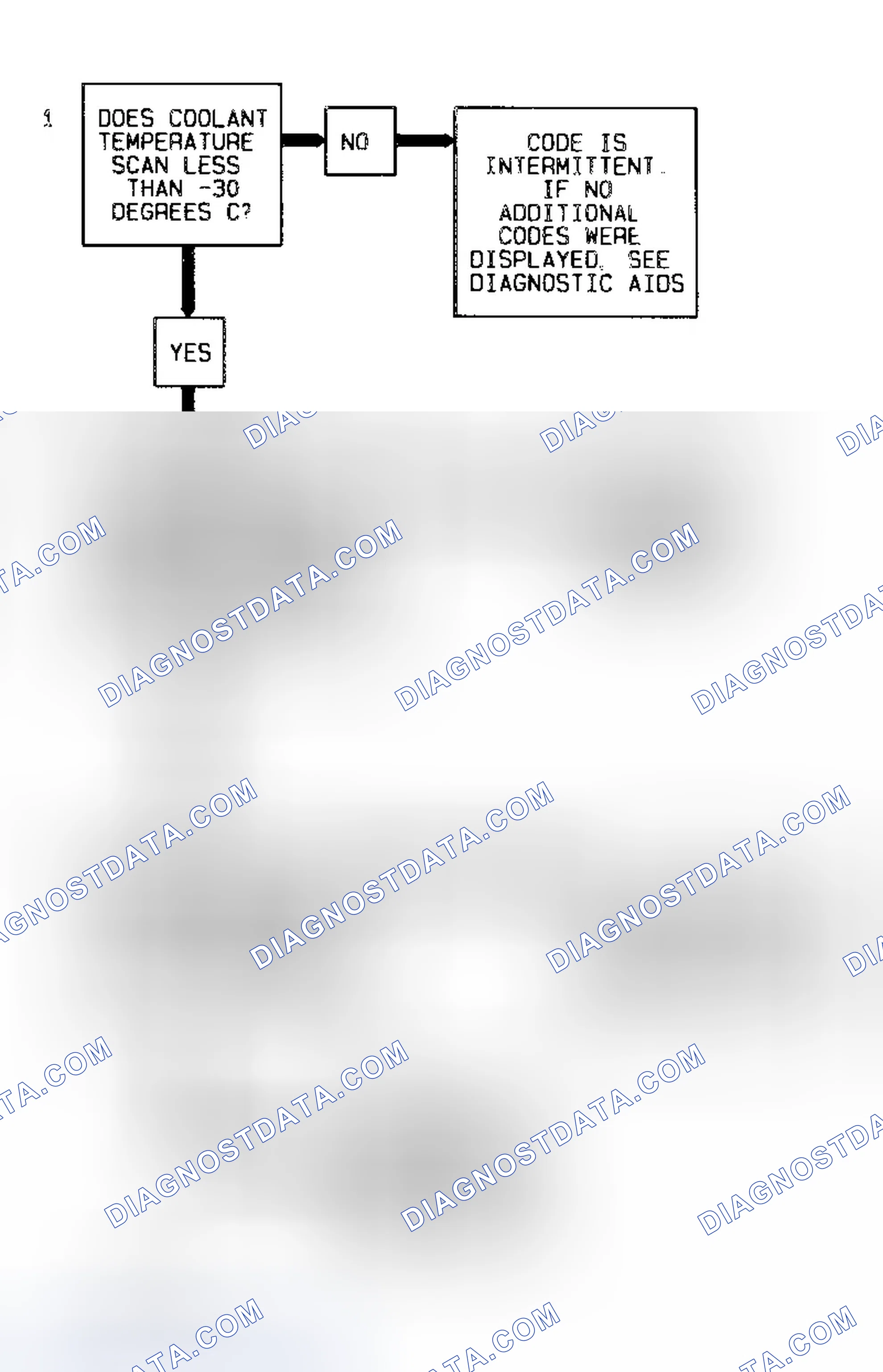 Scheme 215