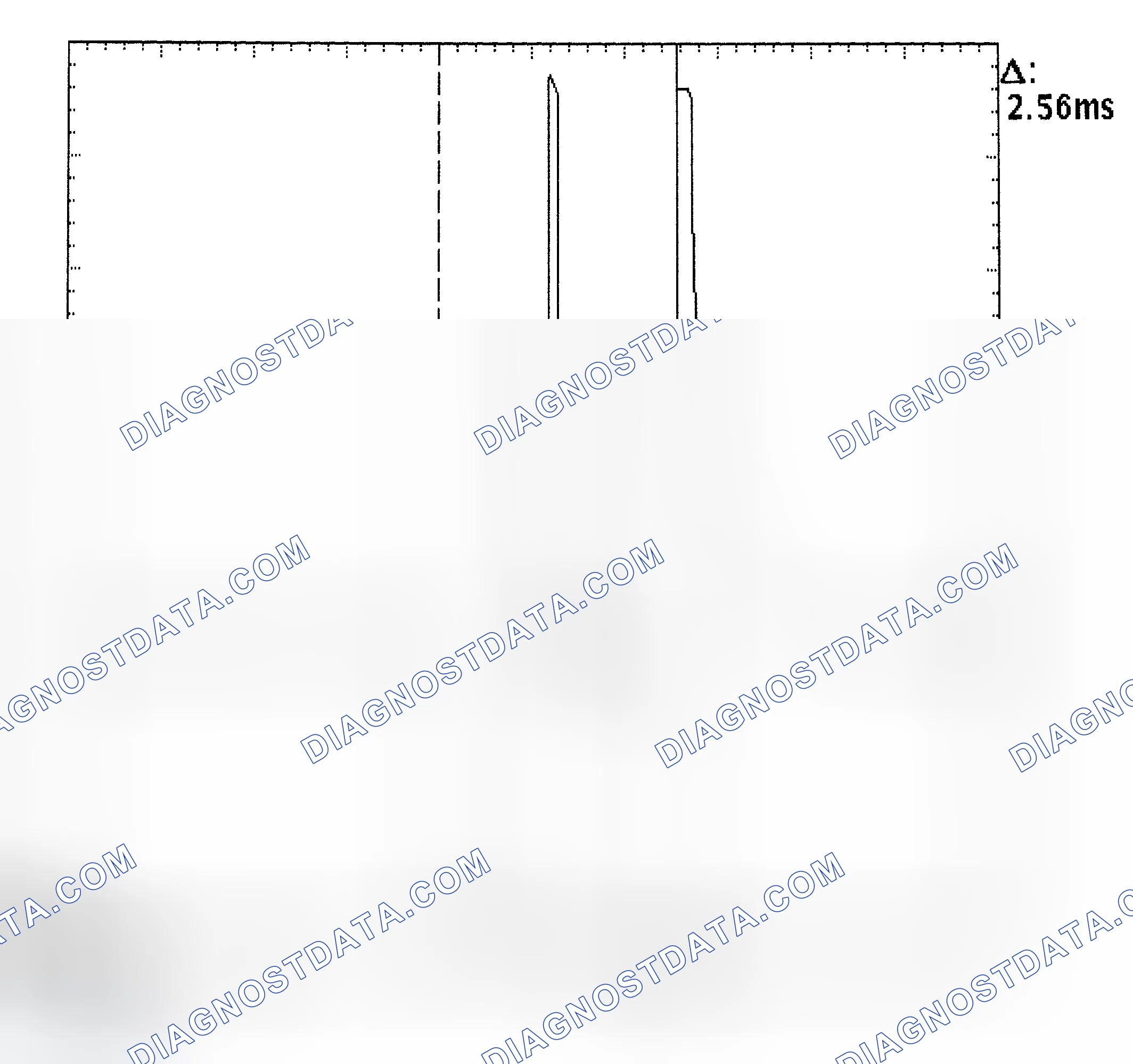 Scheme 27: Injector Bank - Known Good - Voltage Pattern