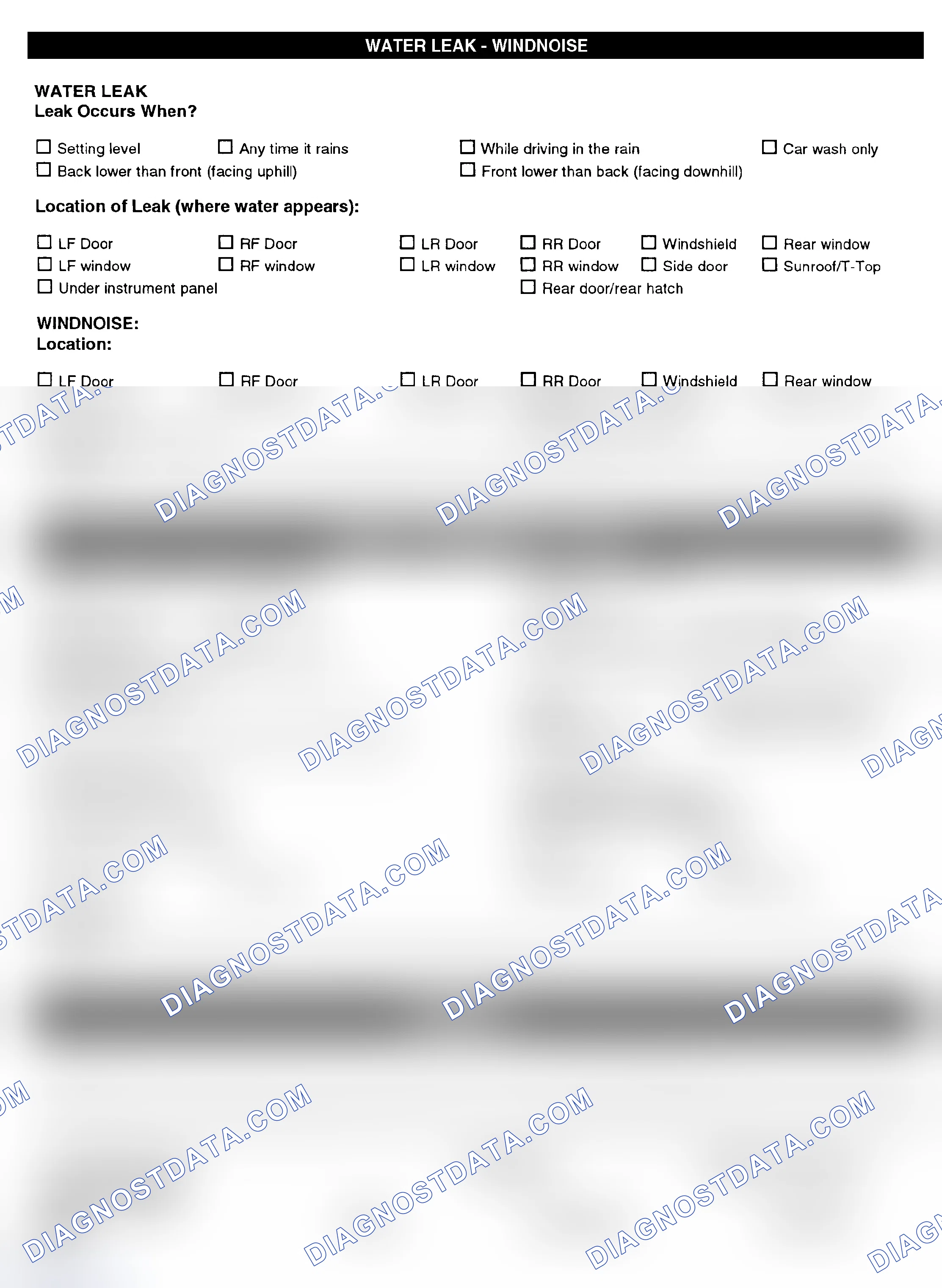 Scheme 5: Symptom Check List - Page 4