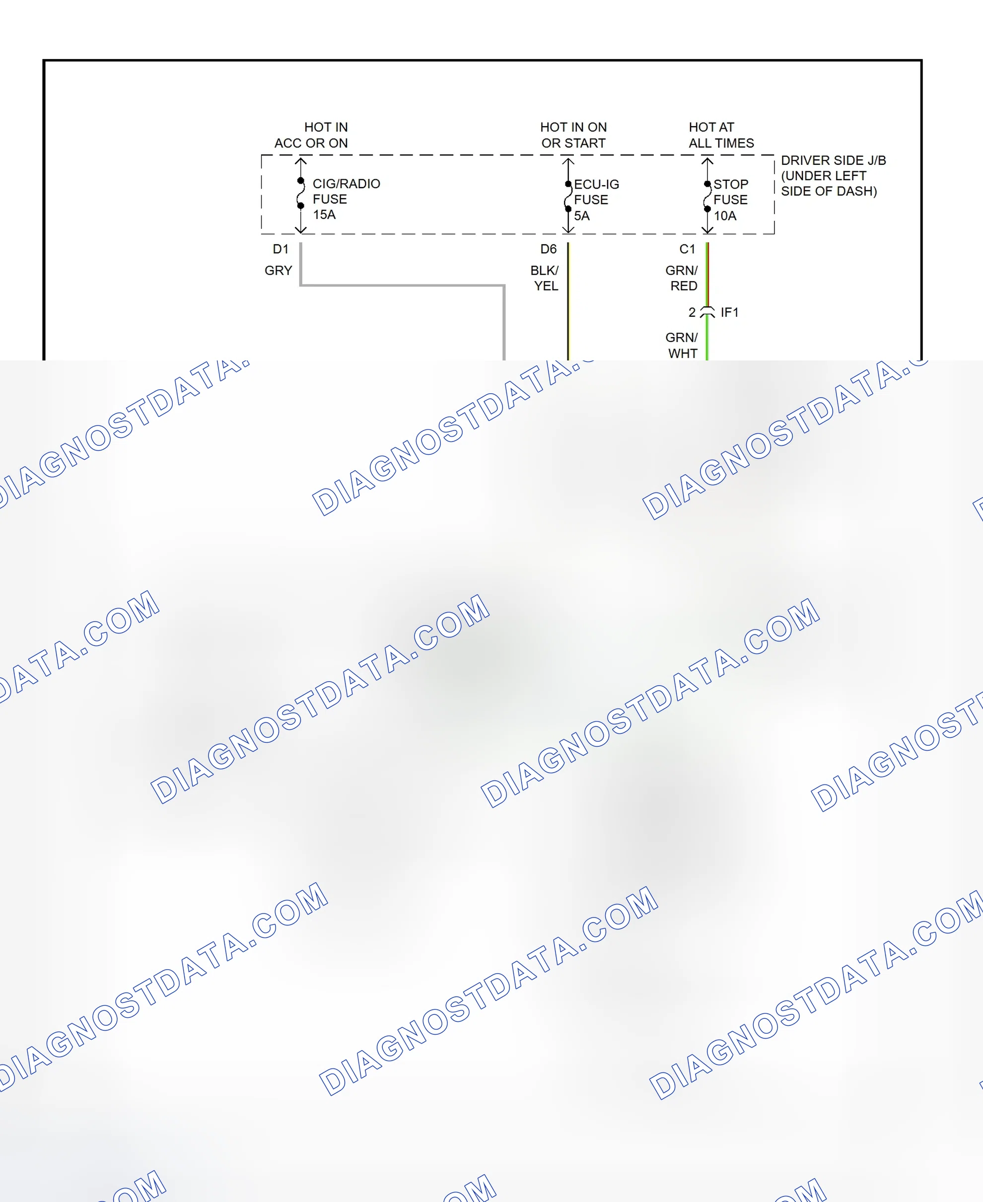 Scheme 22: Shift Interlock System Wiring Diagram (1995-96 Tercel)