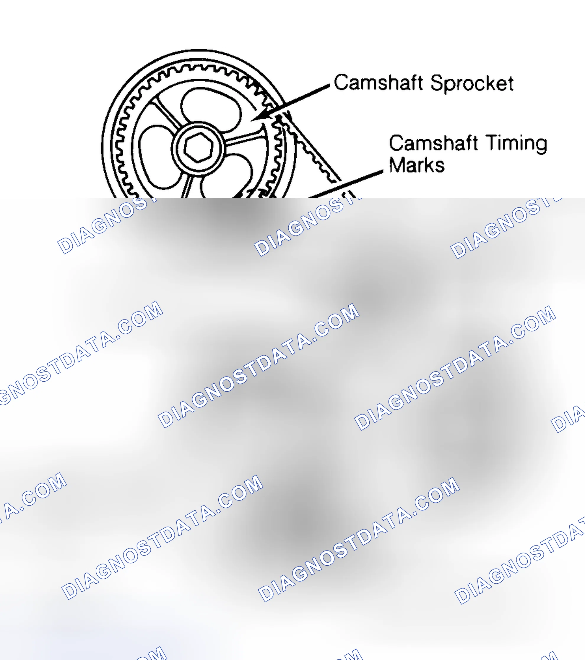 Scheme 29: Typical Camshaft Belt Sprocket Alignment