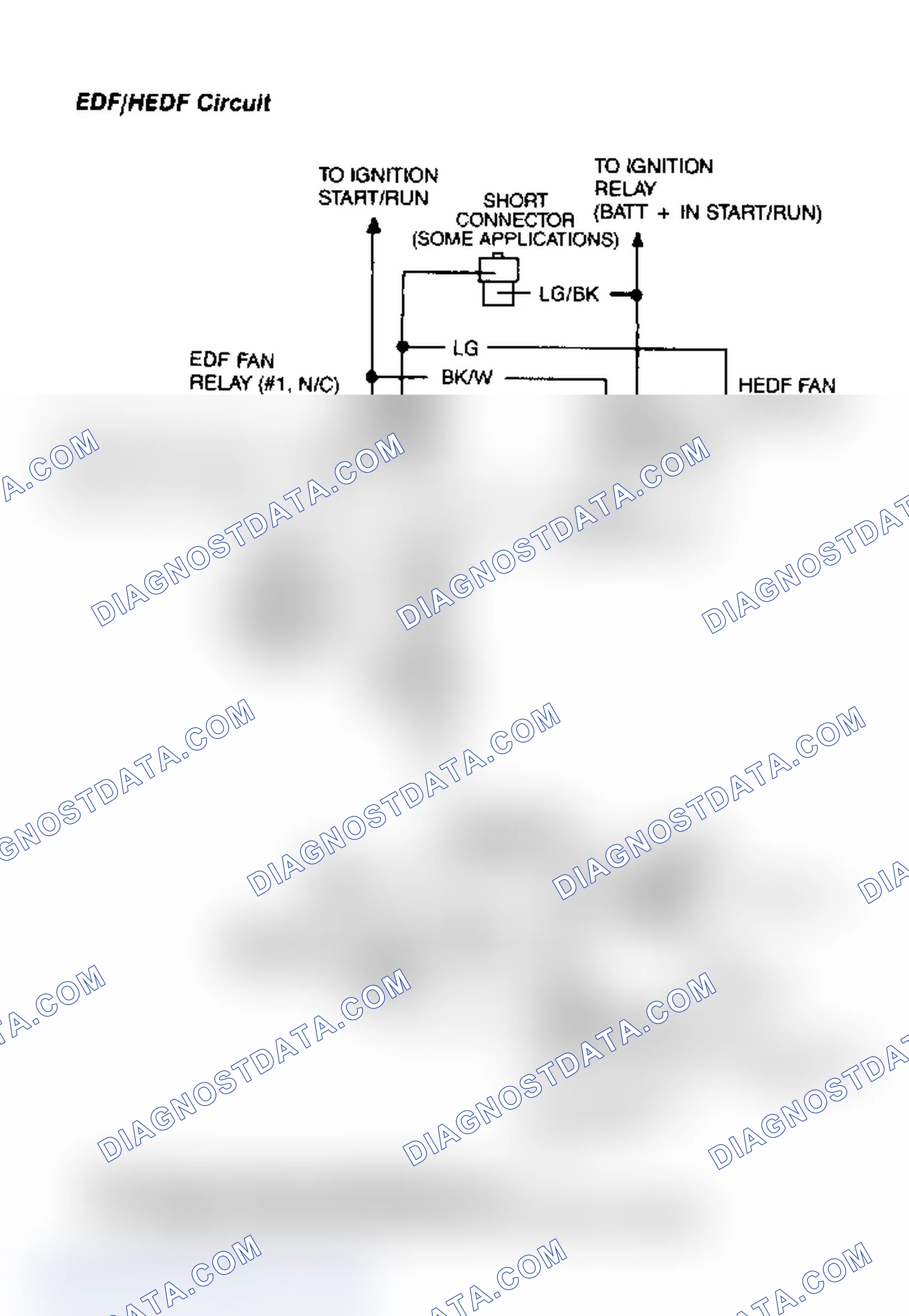 Scheme 50: EDF/HEDF Circuit