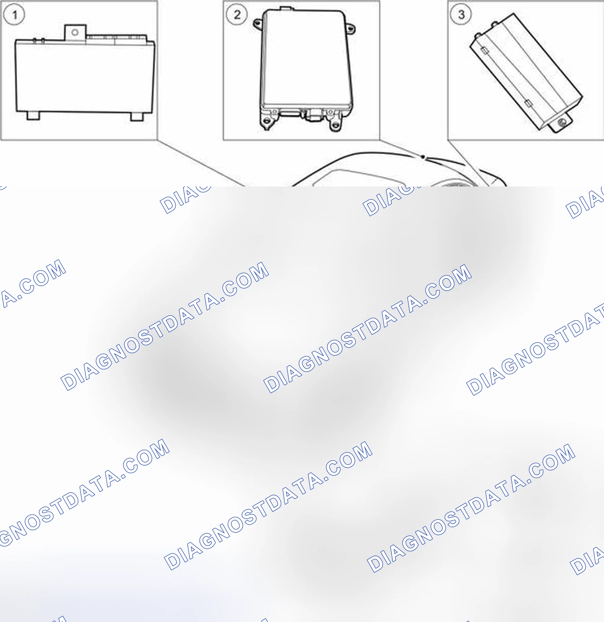 Scheme 1: Module Controlled Functions - Description & Operation