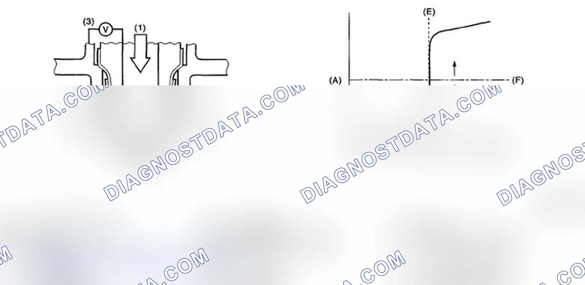 Scheme 146: COMPONENT DESCRIPTION