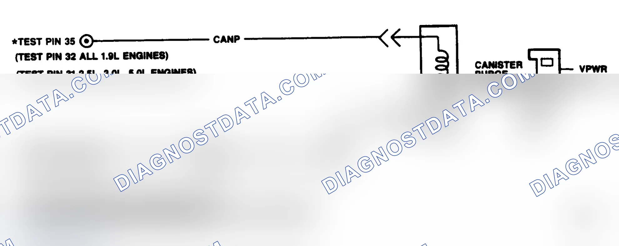Scheme 82: Canister Purge (CANP) Circuit