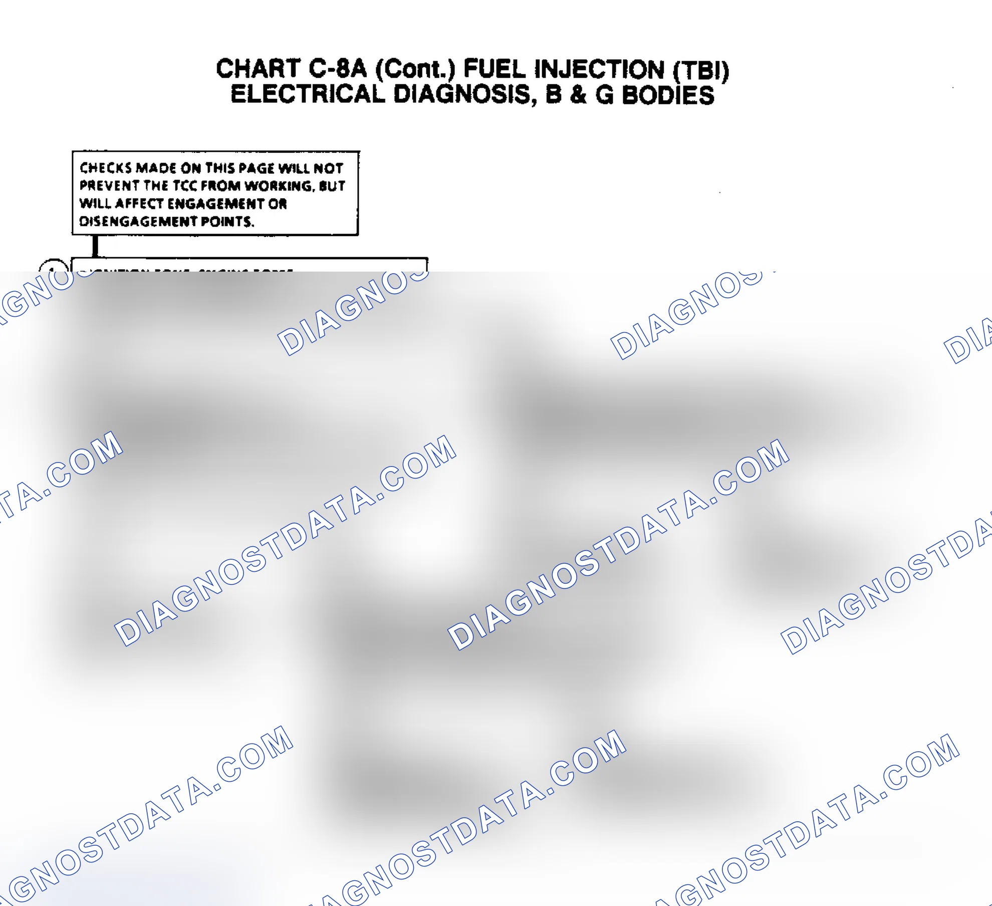 Scheme 153: Flow Chart C8A (2 Of 2), TCC Electrical Diagnosis