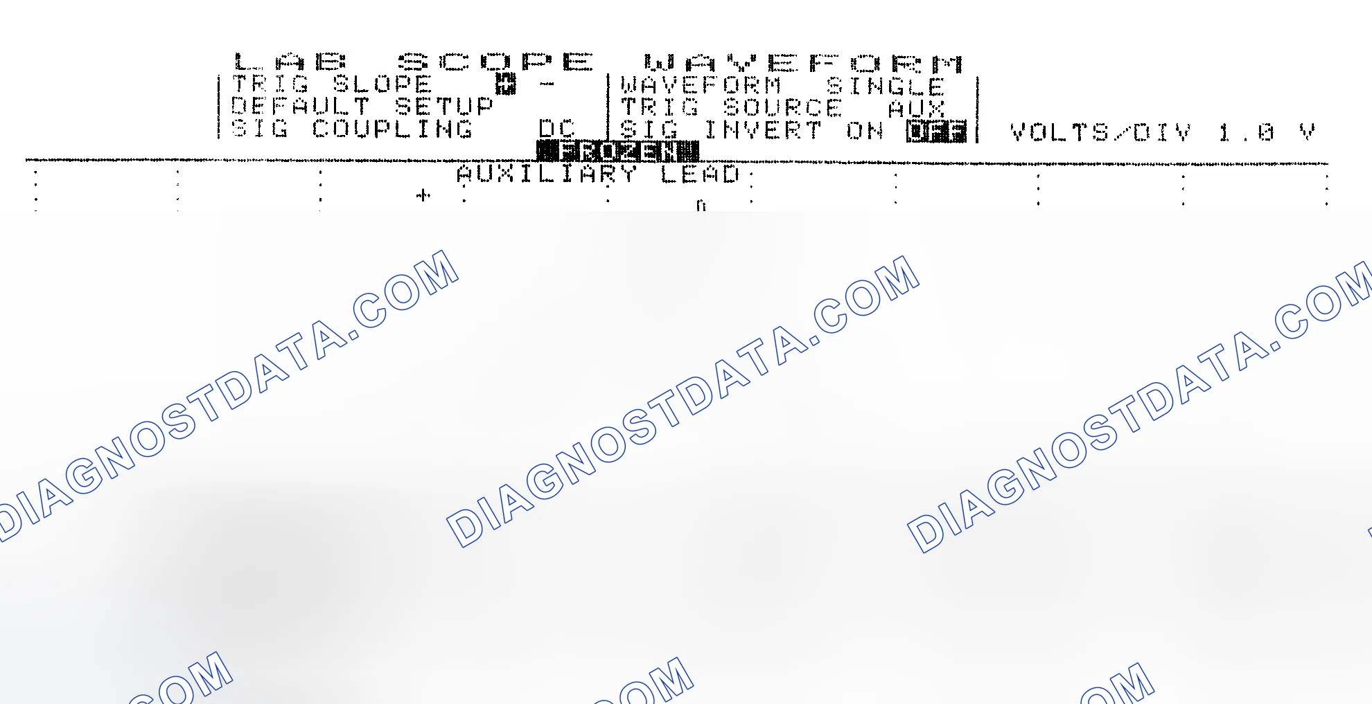 Scheme 19: Single Injector w/Excessive Current Flow - Current Pattern