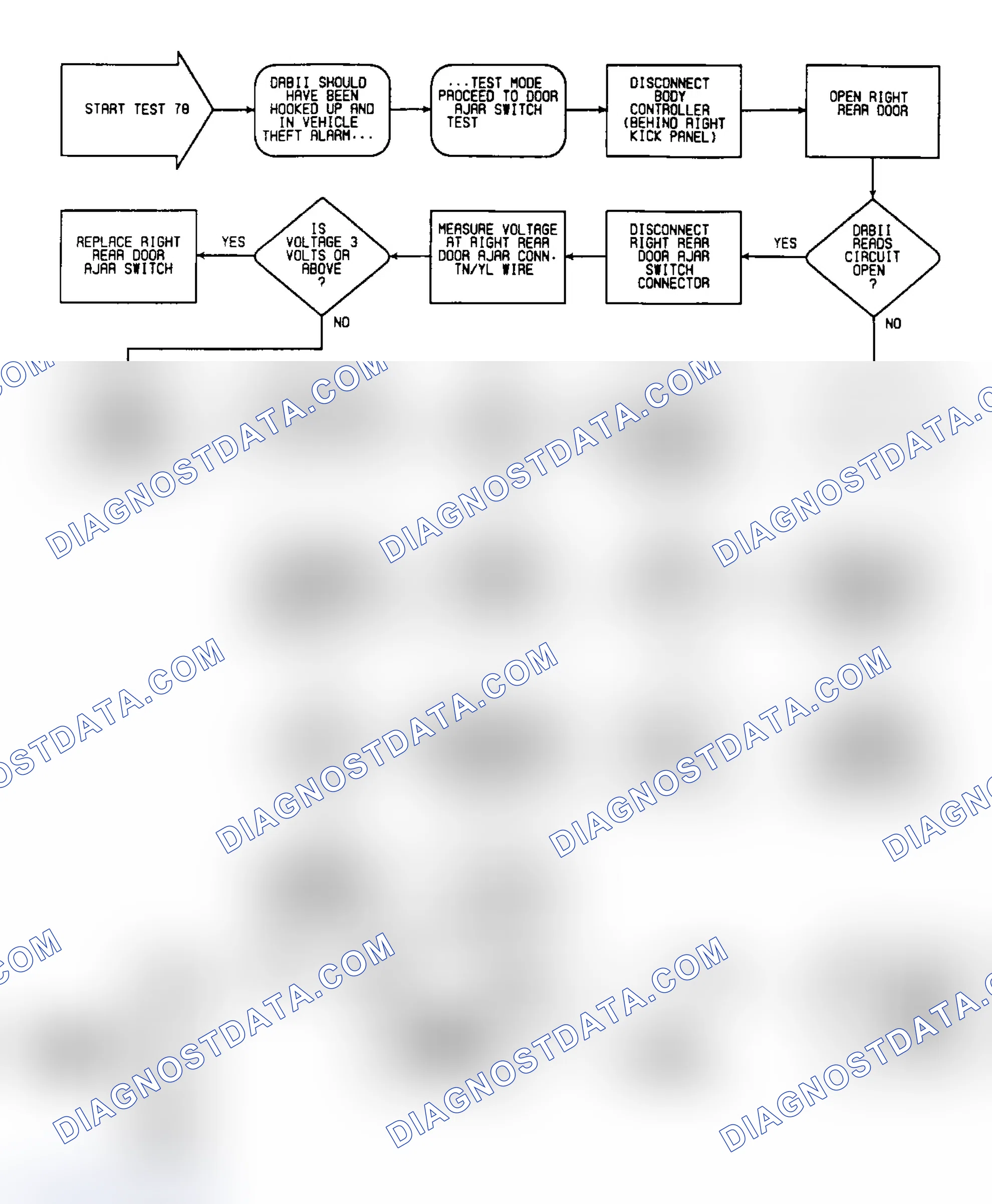 Scheme 285: Test 78: Circuit Diagram & Flow Chart