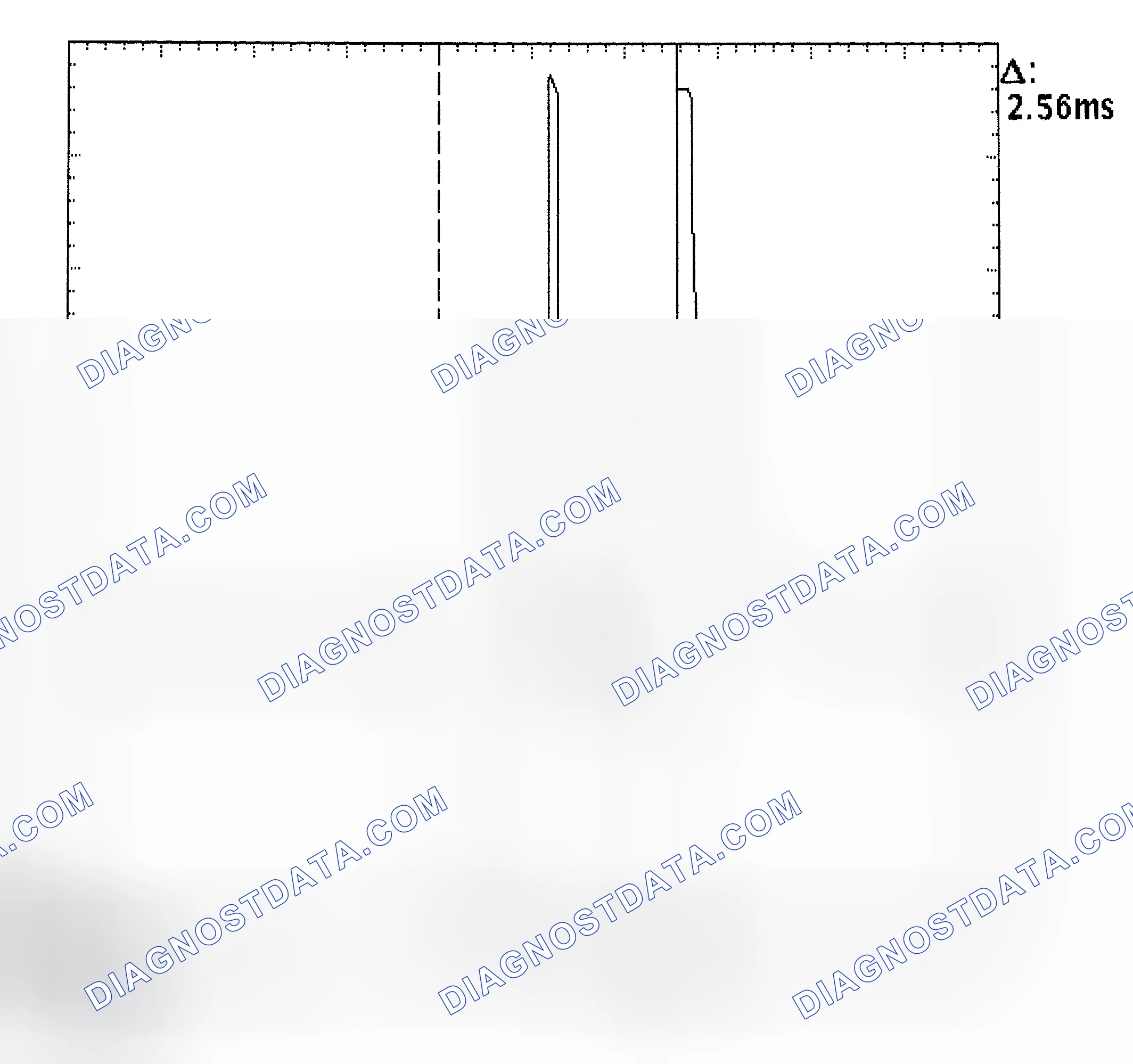 Scheme 27: Injector Bank - Known Good - Voltage Pattern