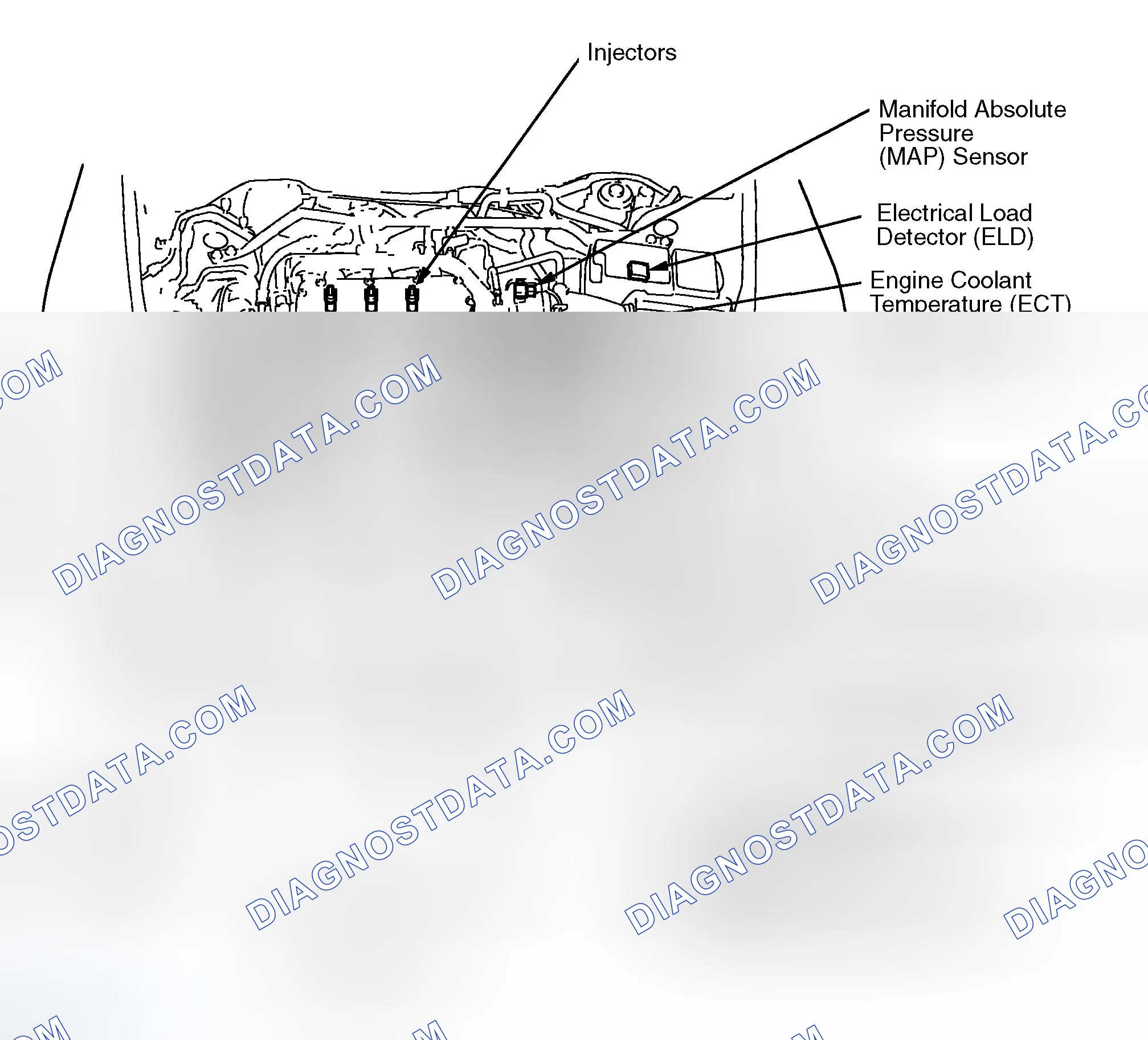 Scheme 484: Component Location Index