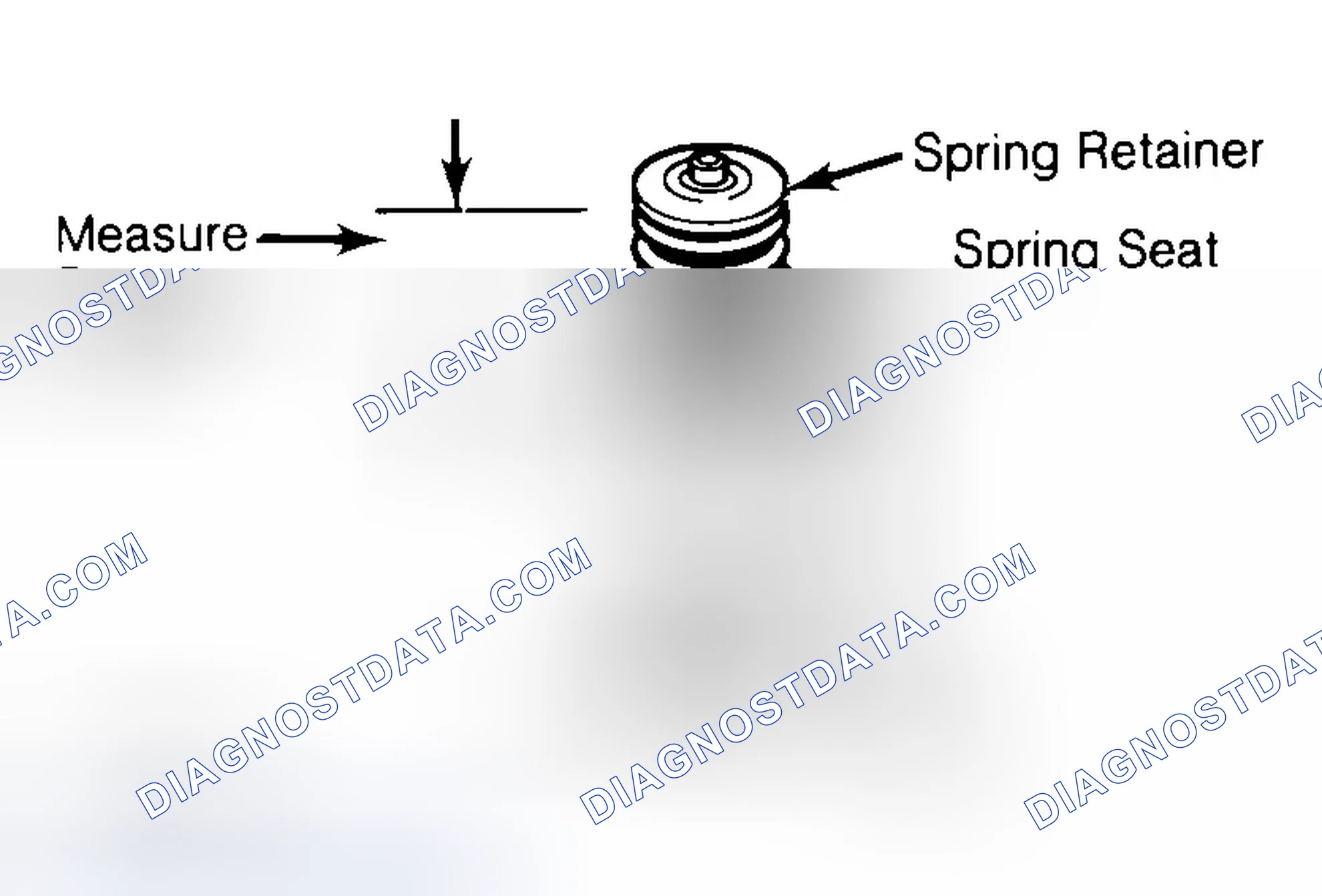 Scheme 21: Measuring Valve Spring Installed Height