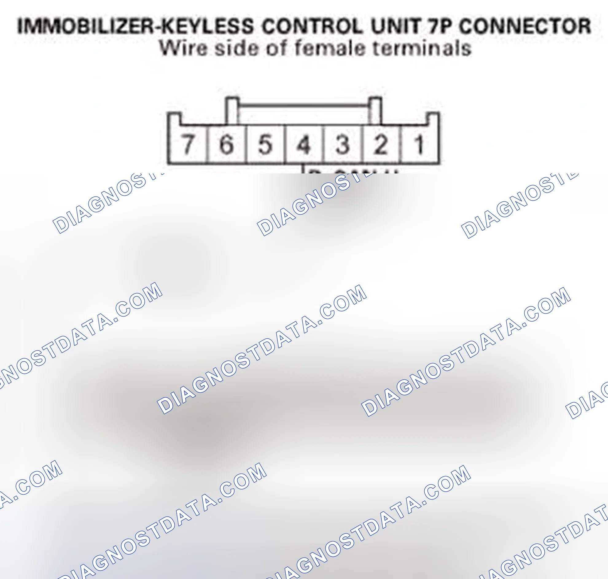 Scheme 152