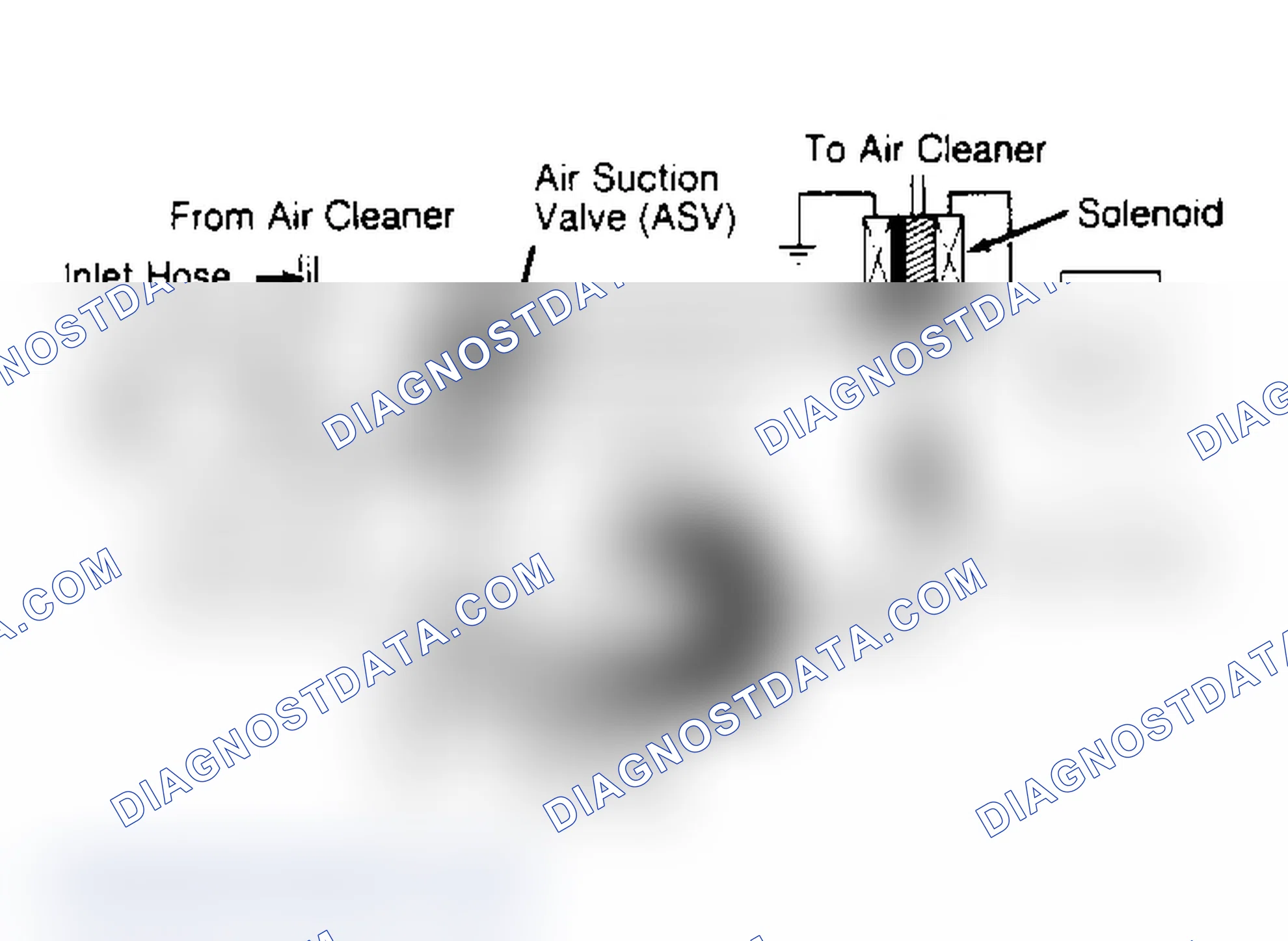 Scheme 23: Air Pump System (Land Cruiser)