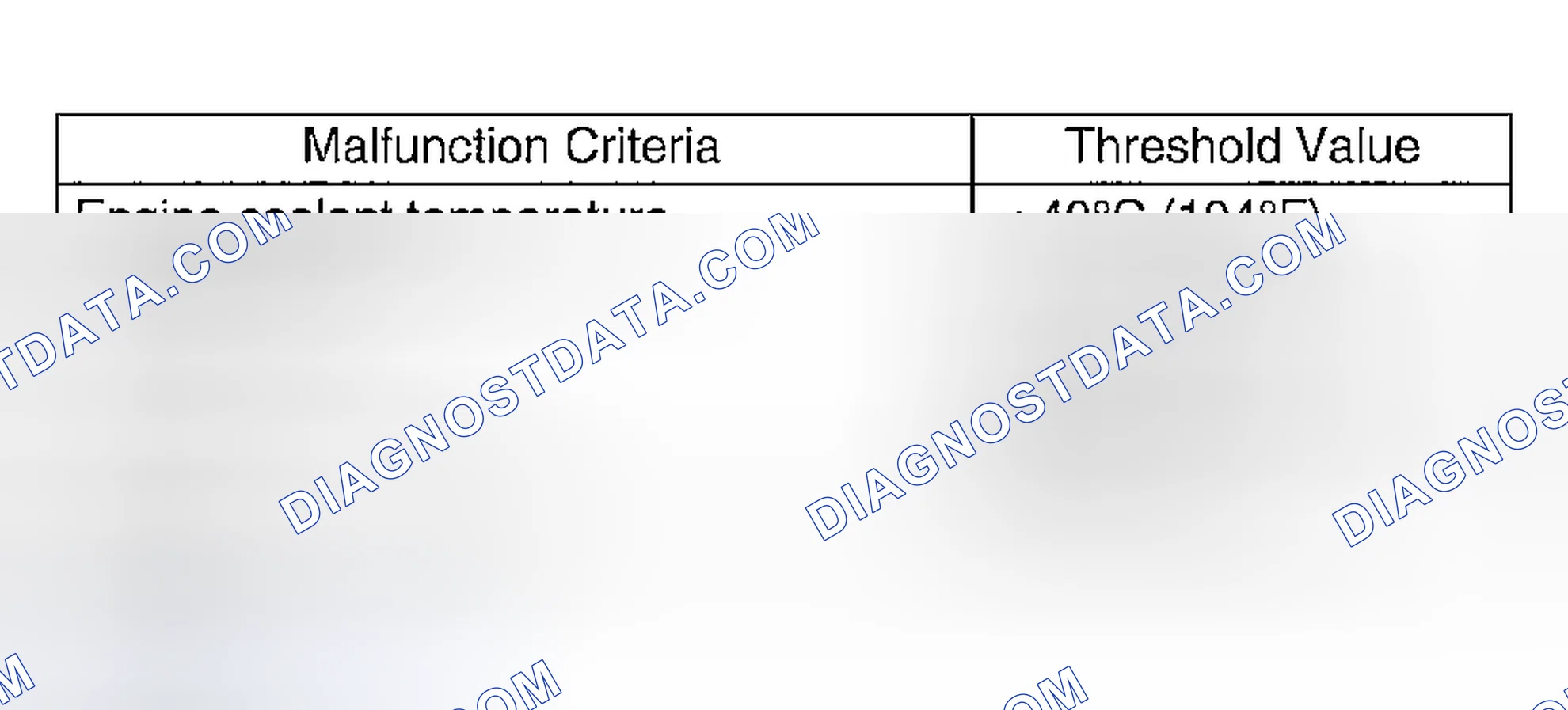 Scheme 692: DIAGNOSTIC METHOD
