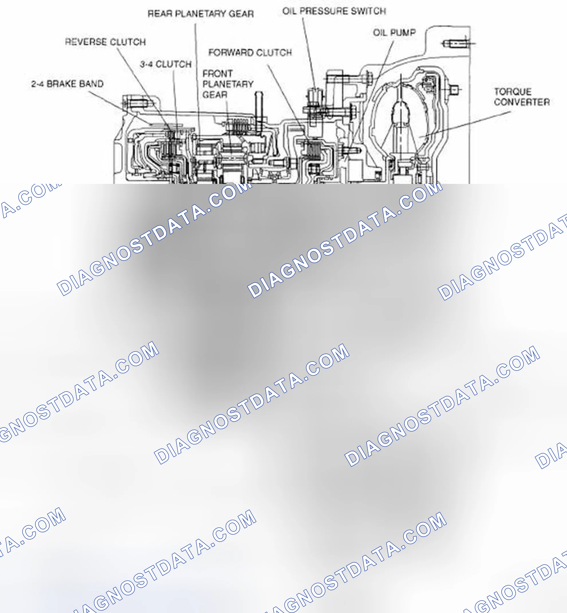 Scheme 506: AUTOMATIC TRANSAXLE CROSS-SECTIONAL VIEW