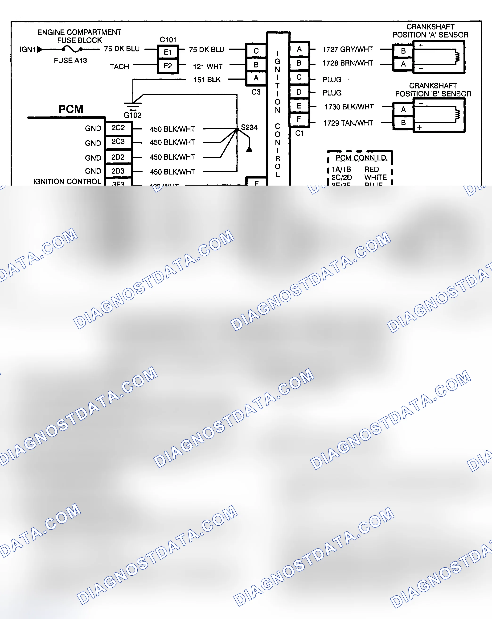 Scheme 105: PCM CODE P035 - IGNITION GROUND VOLTAGE OUT OF RANGE