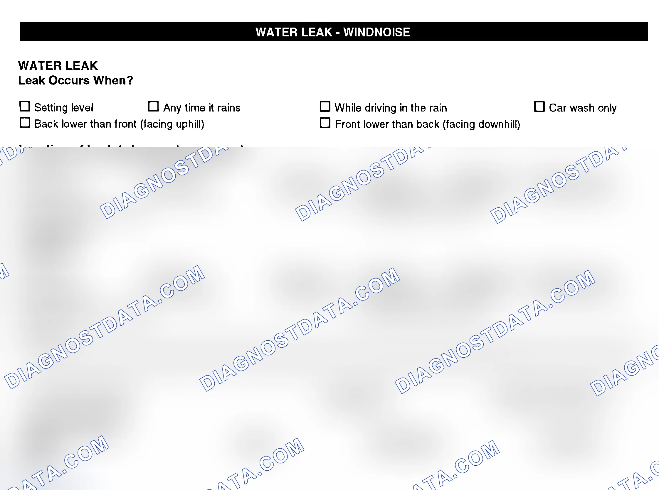 Scheme 12: Water Leak & Wind Noise