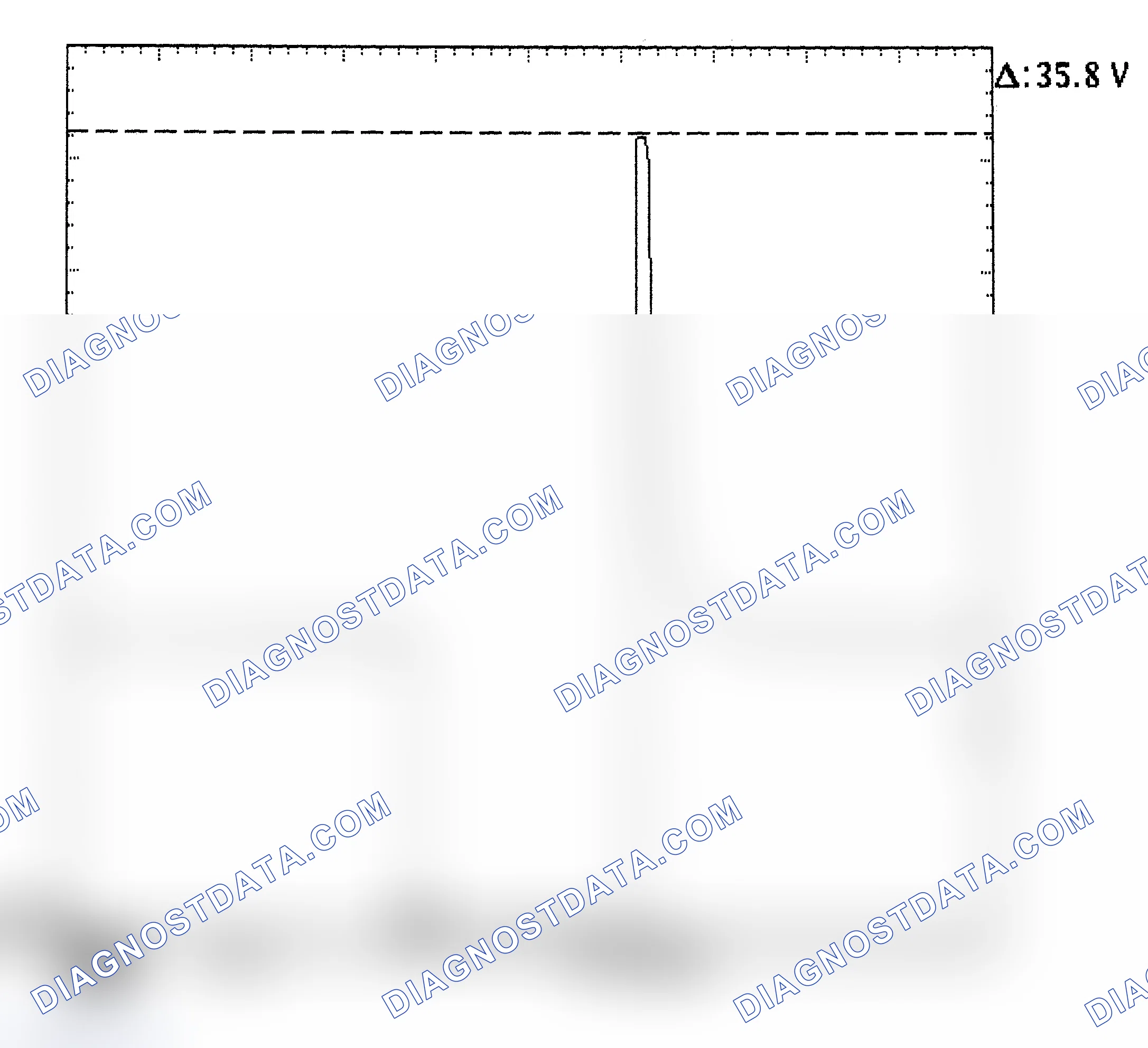 Scheme 28: Injector Bank - Known Good - Voltage Pattern
