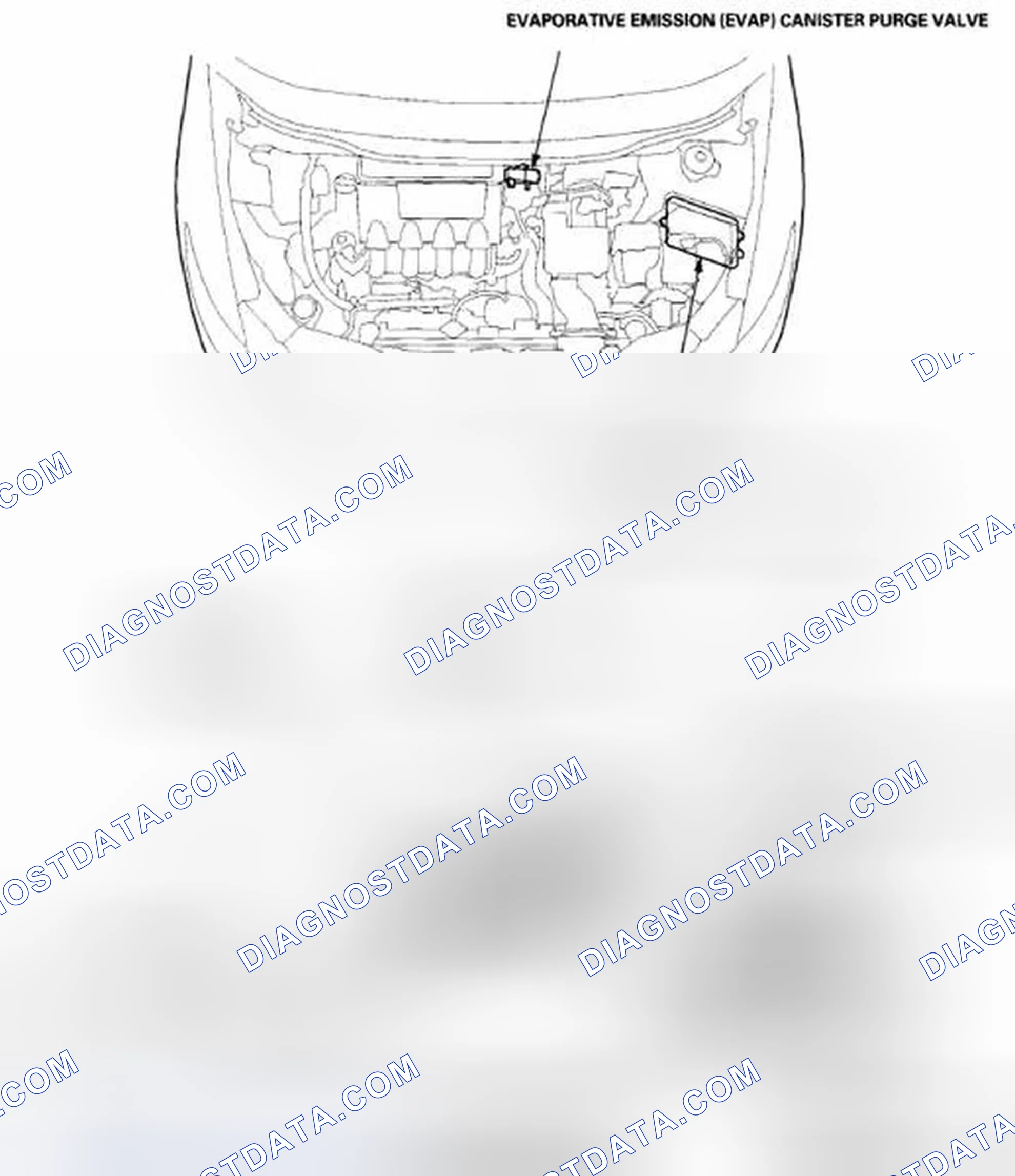 Scheme 778: Component Location Index