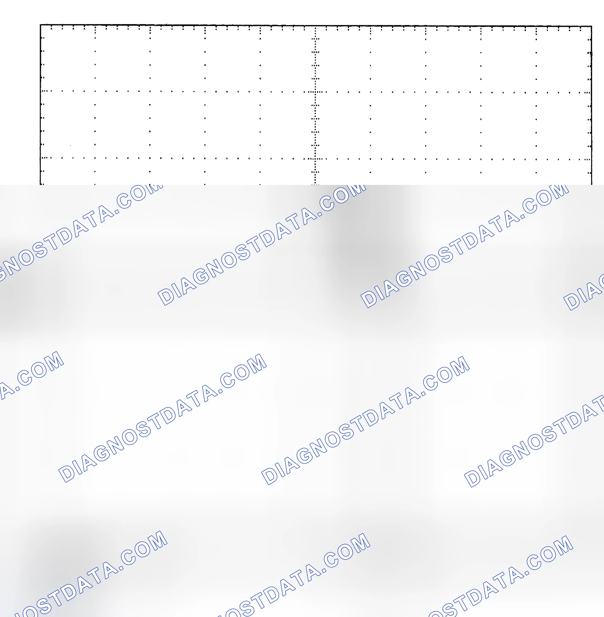 Scheme 25: Single Injector - Known Good - Voltage Pattern
